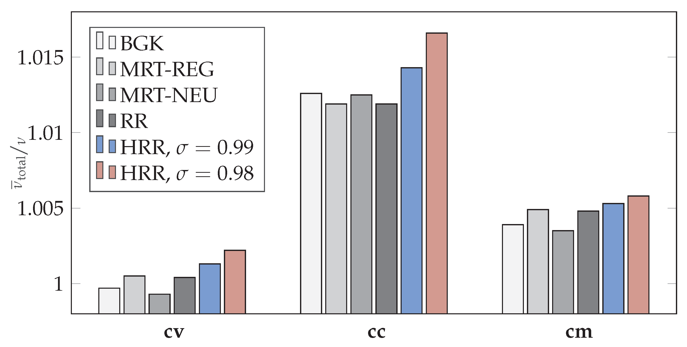 Fluids 08 00103 g017