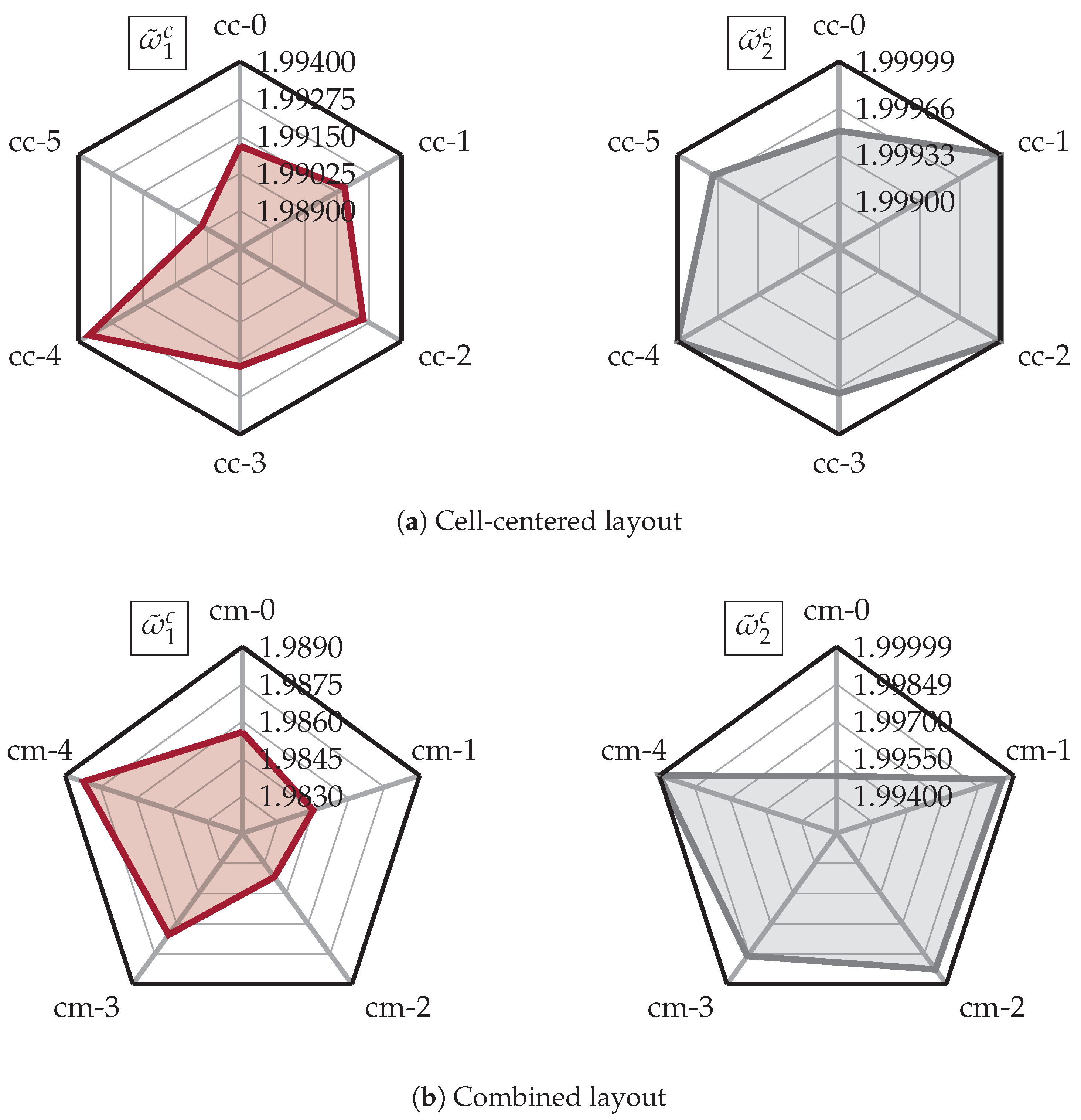 Fluids 08 00103 g018