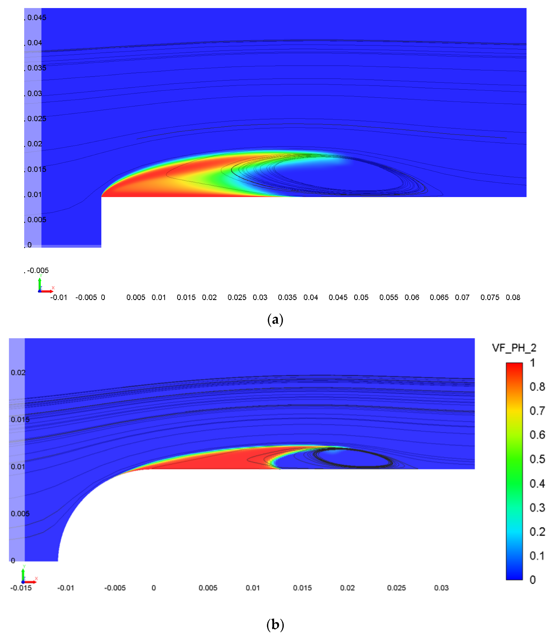 Fluids 08 00104 g003