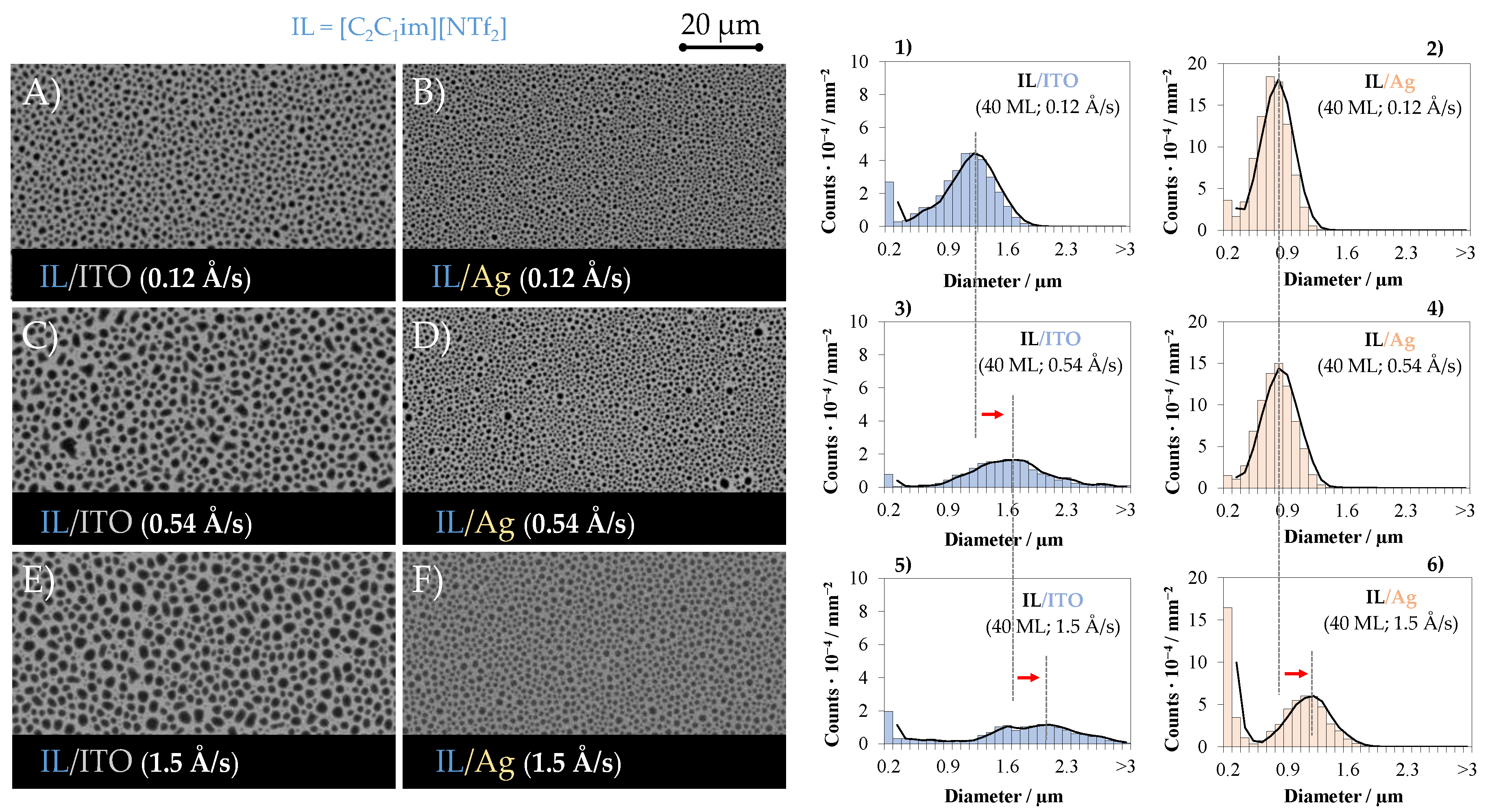 Fluids 08 00105 g002