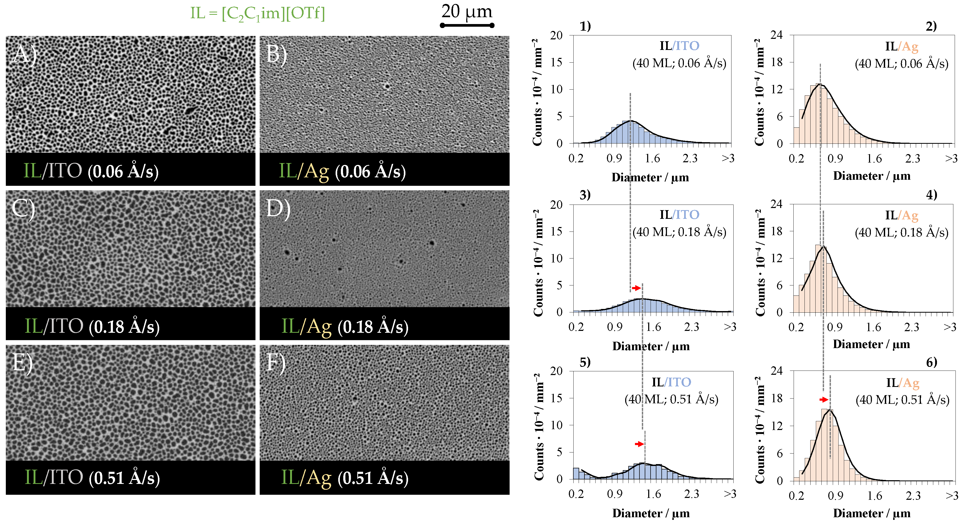 Fluids 08 00105 g003