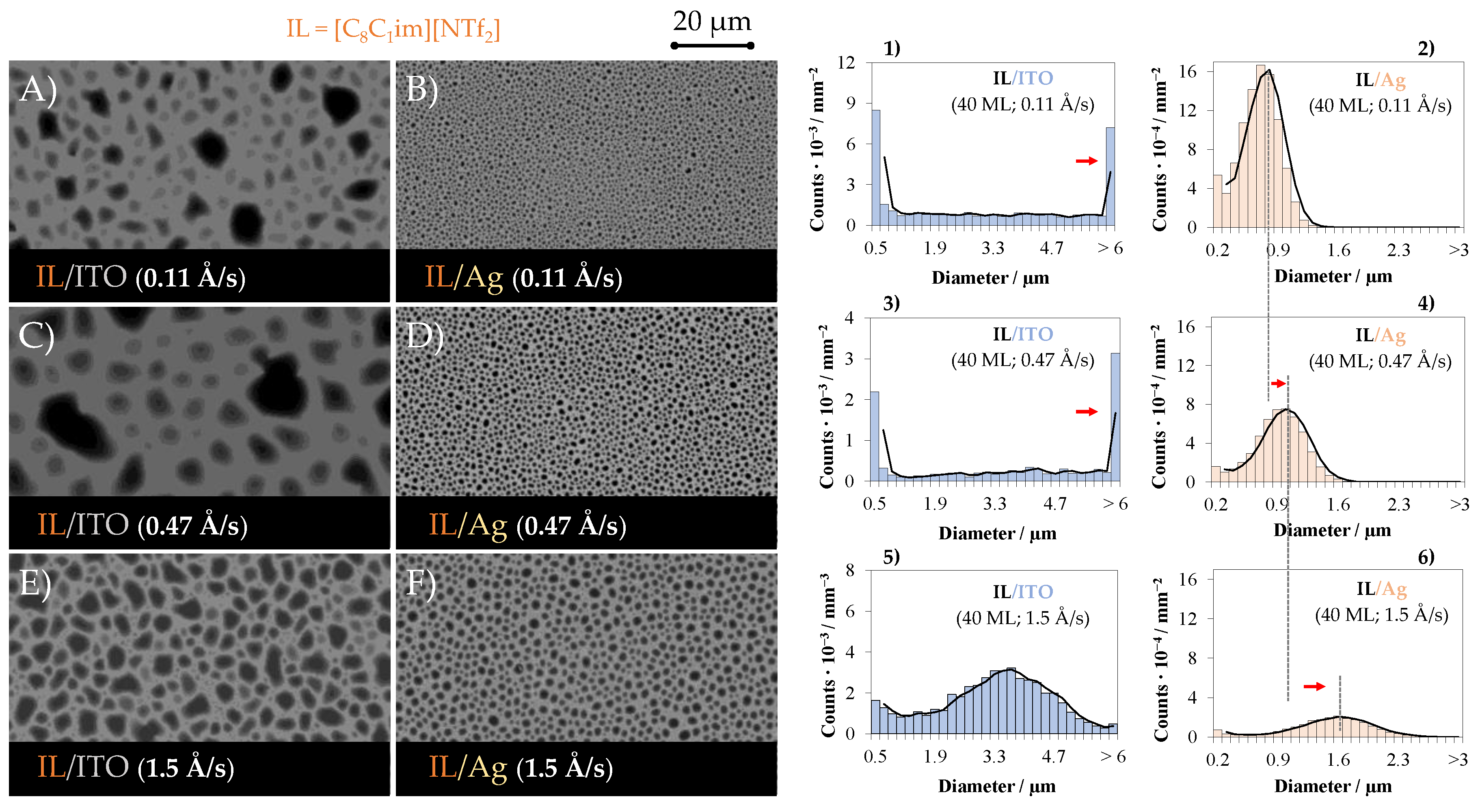 Fluids 08 00105 g004