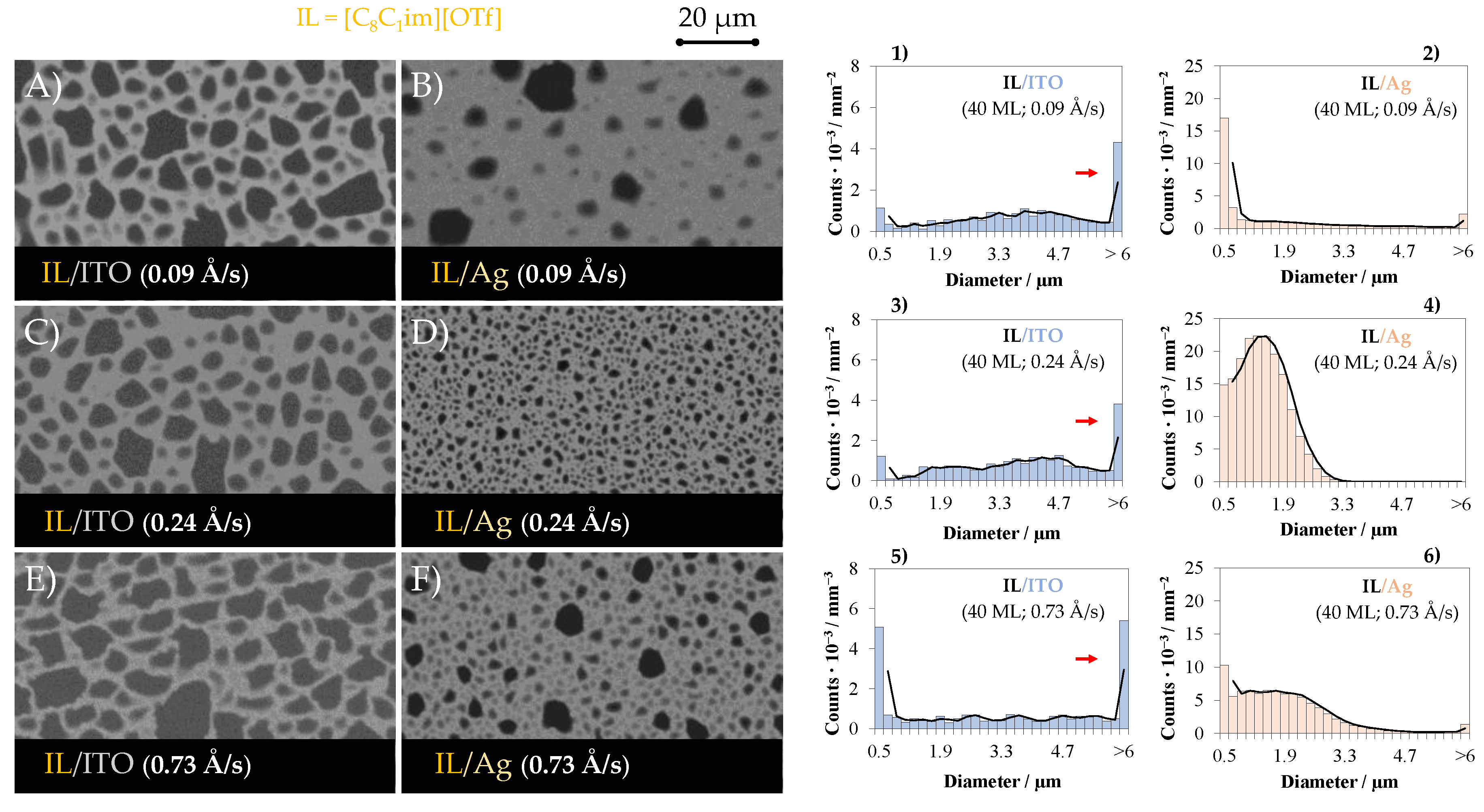 Fluids 08 00105 g005