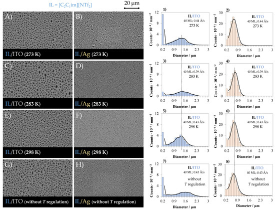 Fluids 08 00105 g006