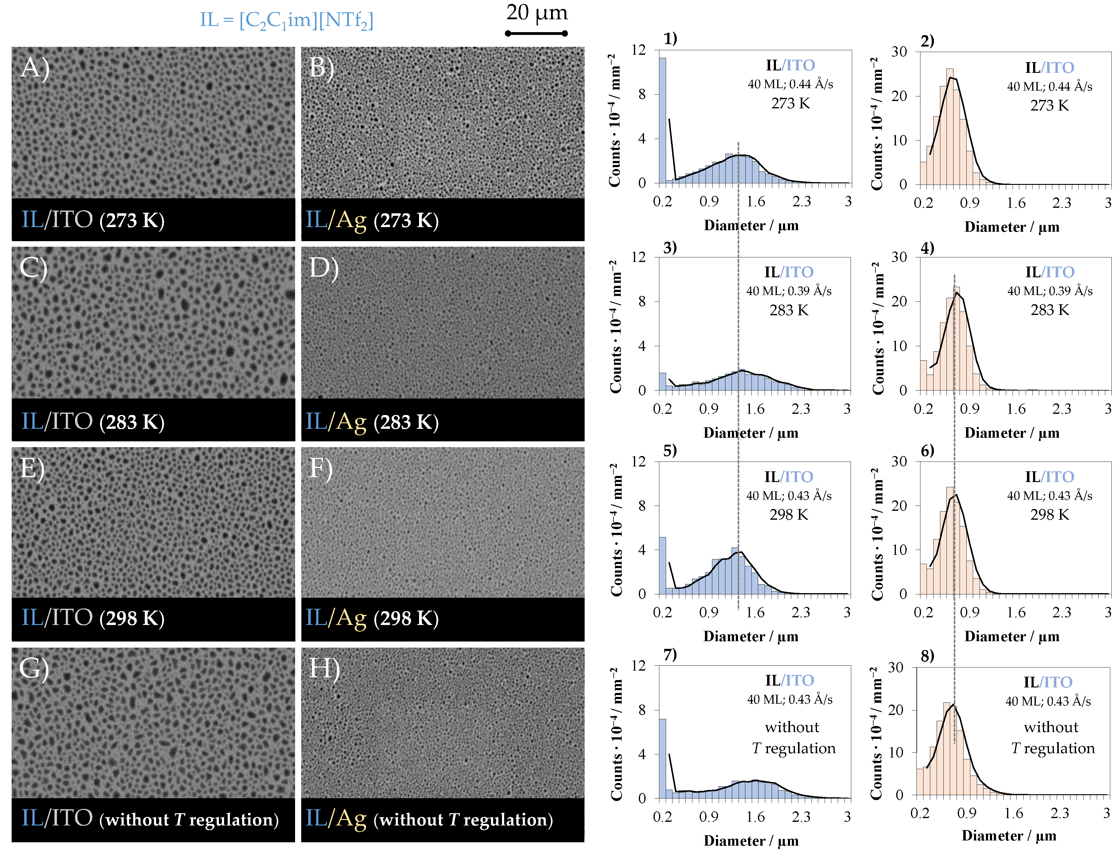 Fluids 08 00105 g006