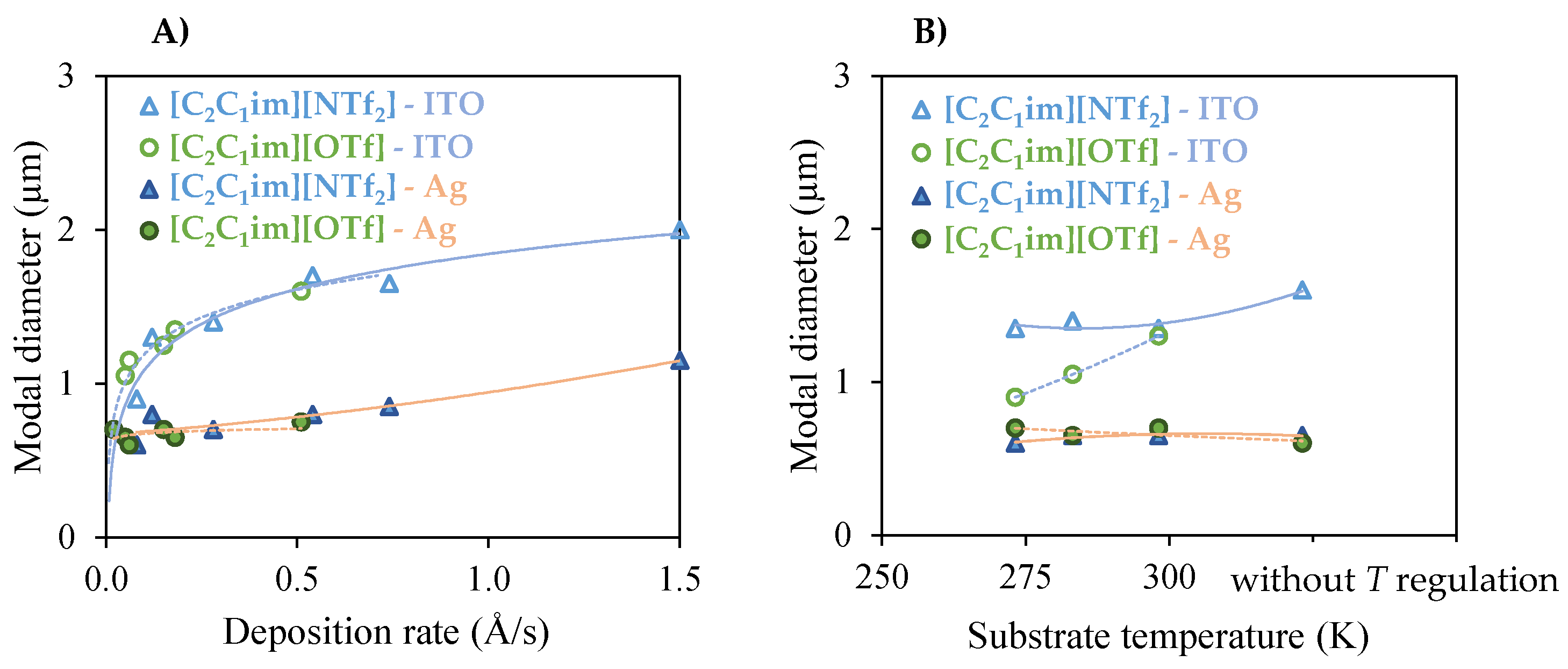 Fluids 08 00105 g008