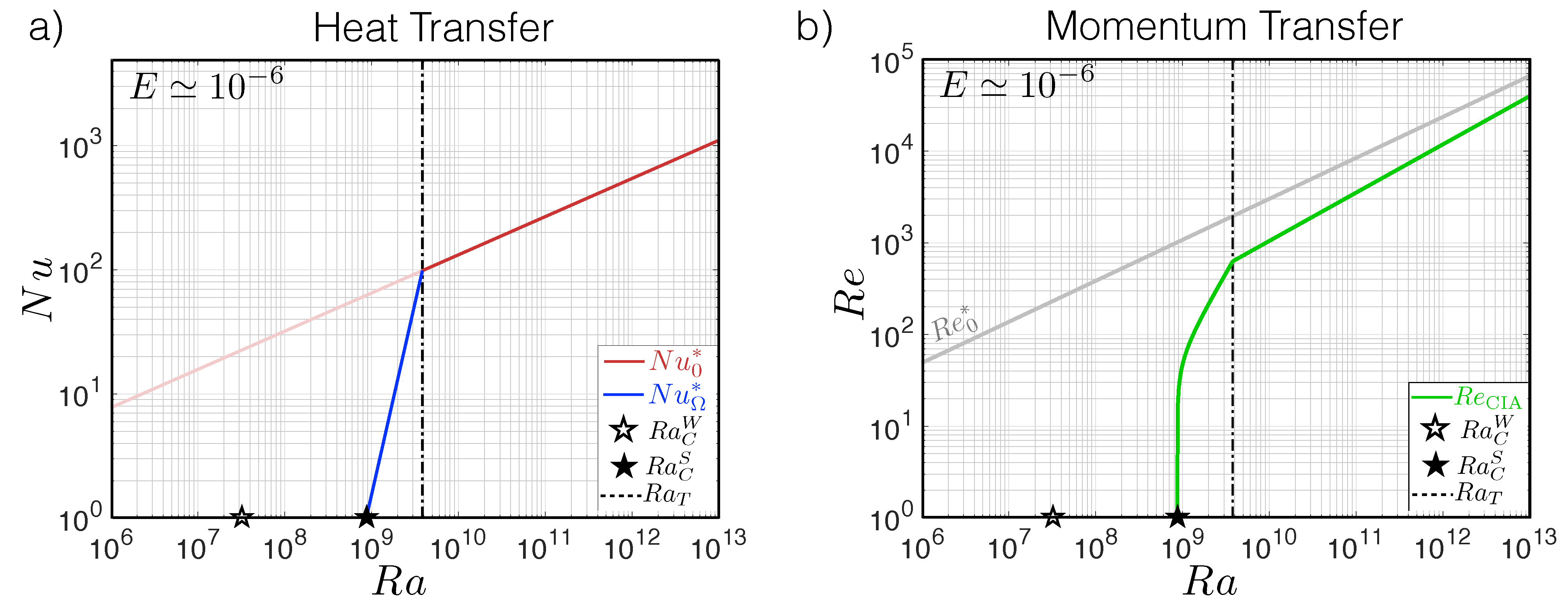 Fluids 08 00106 g002