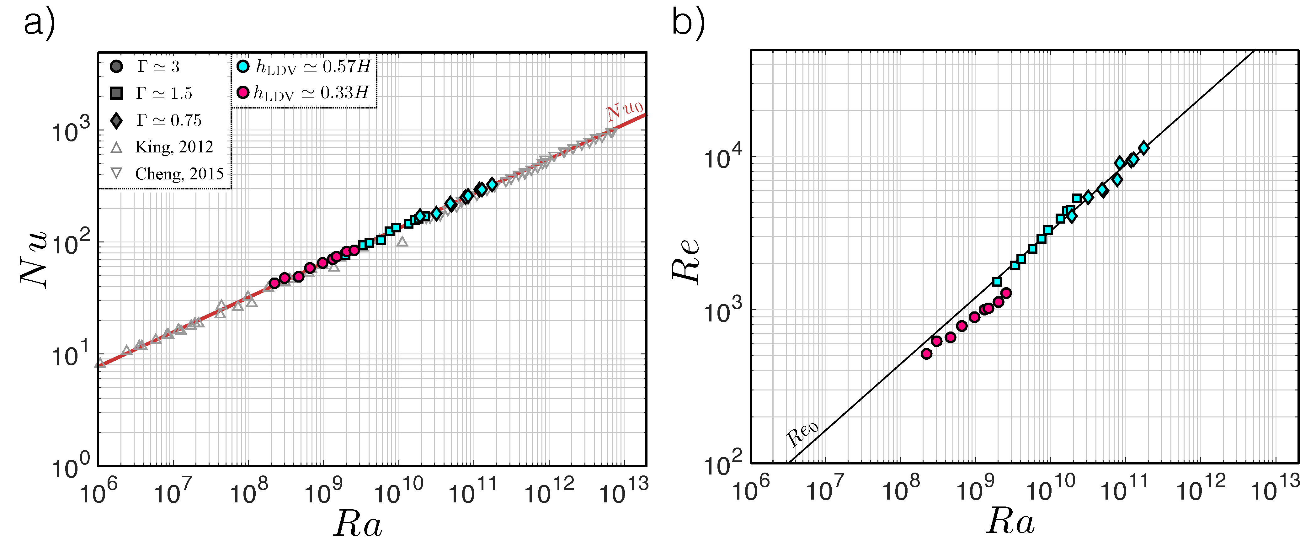 Fluids 08 00106 g004