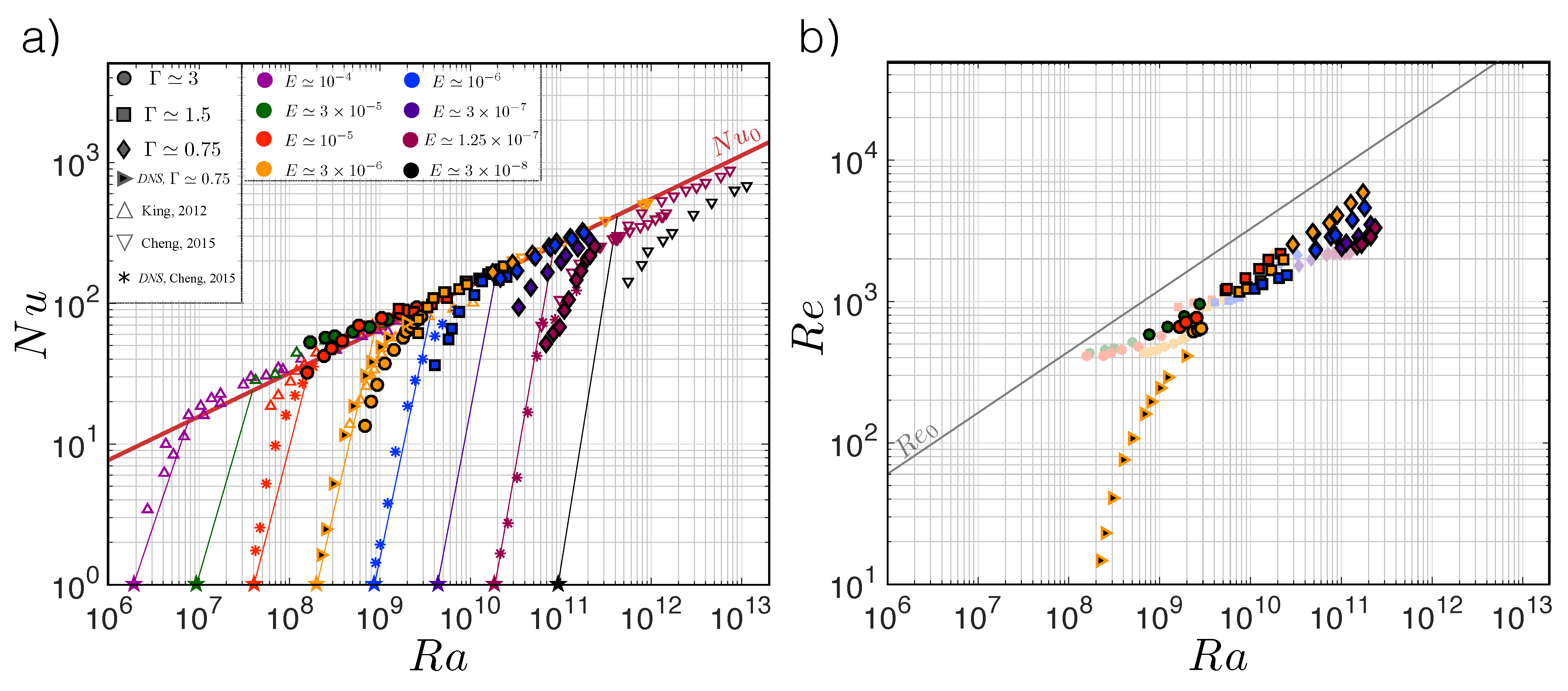 Fluids 08 00106 g005