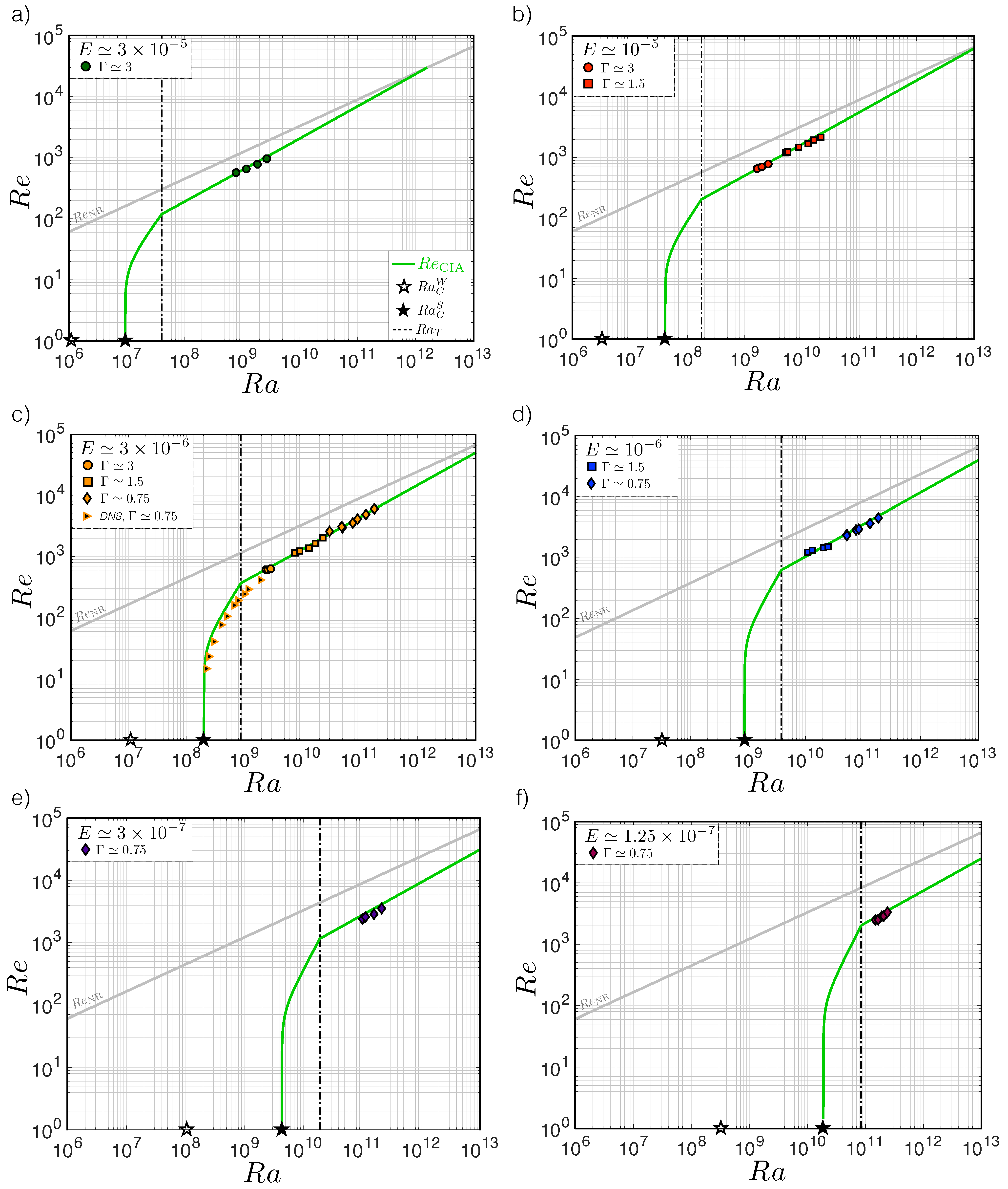 Fluids 08 00106 g007