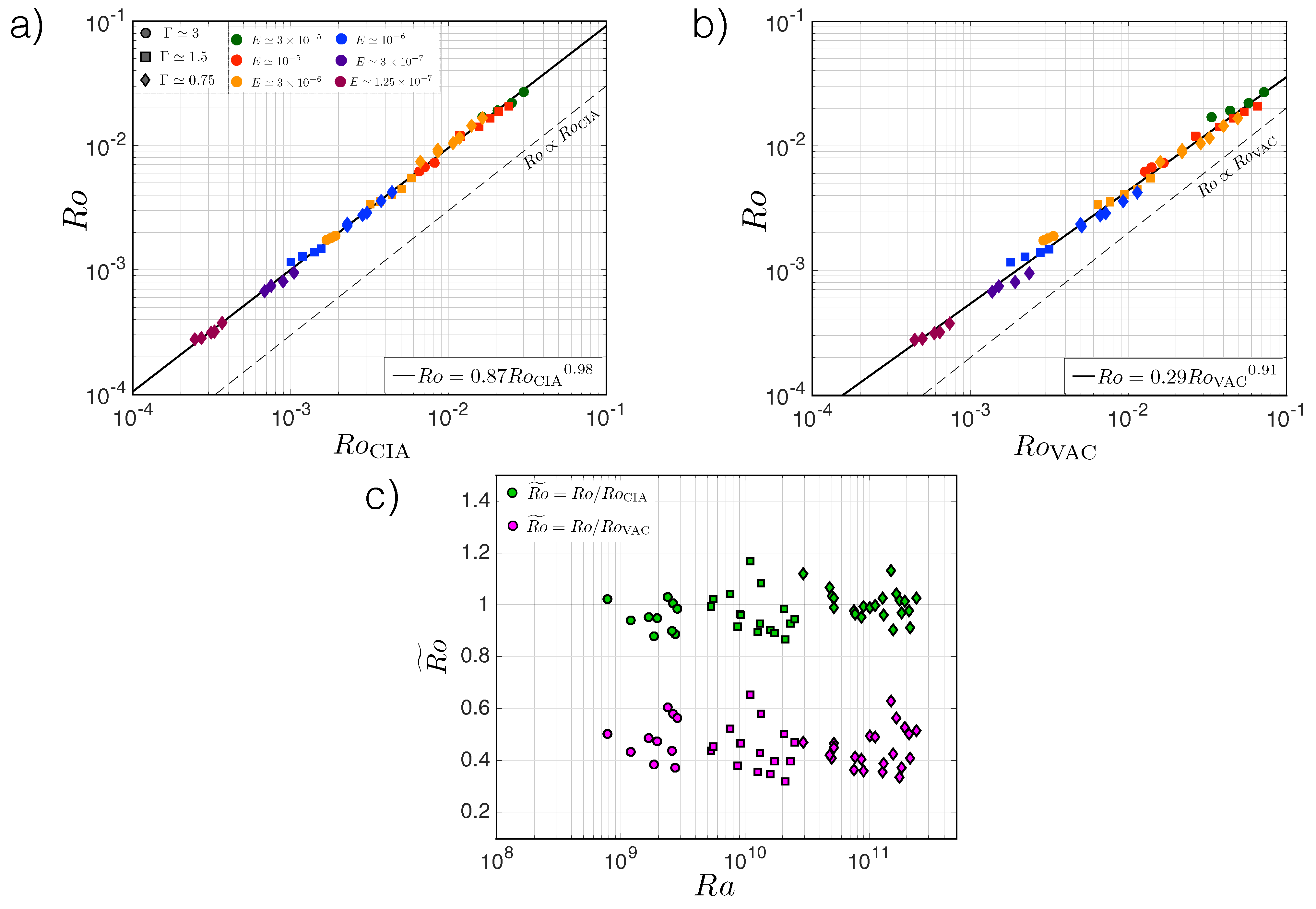 Fluids 08 00106 g008