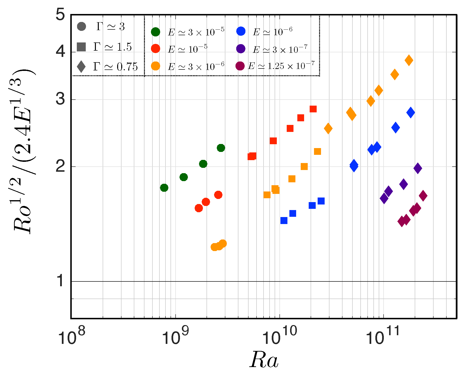 Fluids 08 00106 g009