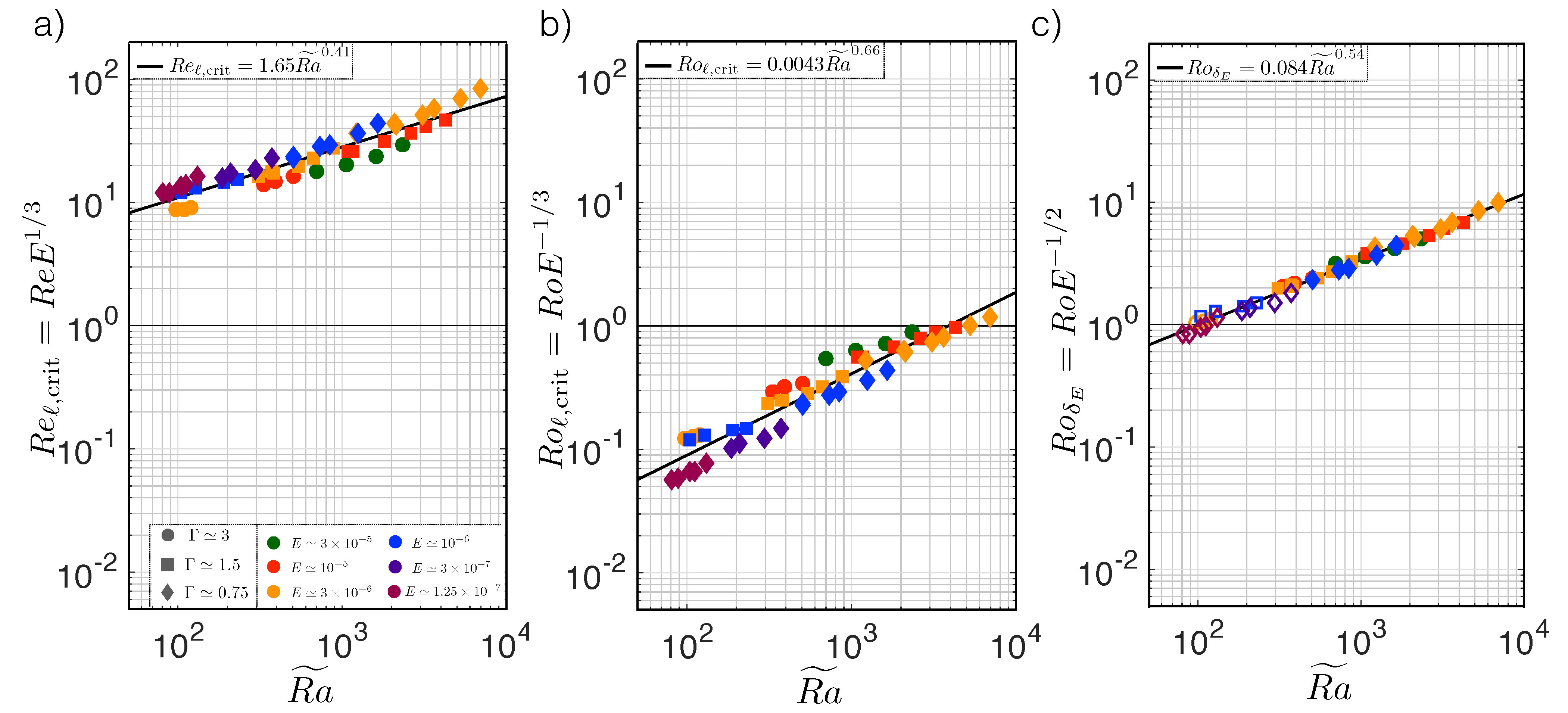 Fluids 08 00106 g010