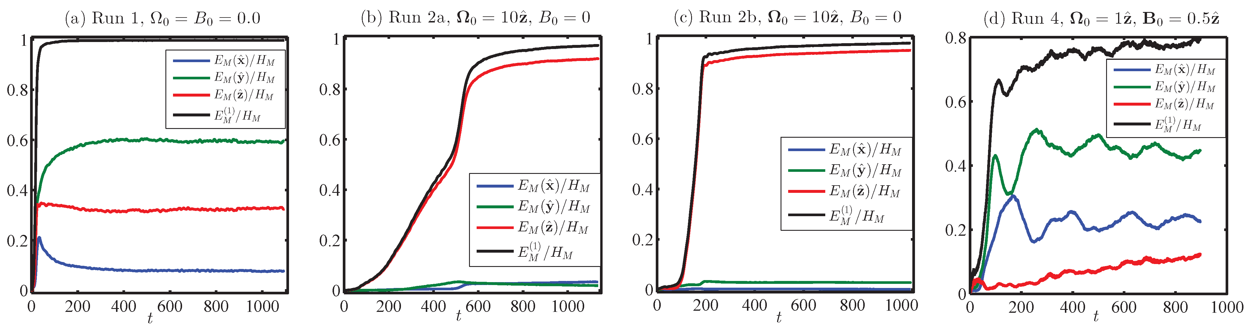 Fluids 08 00107 g004