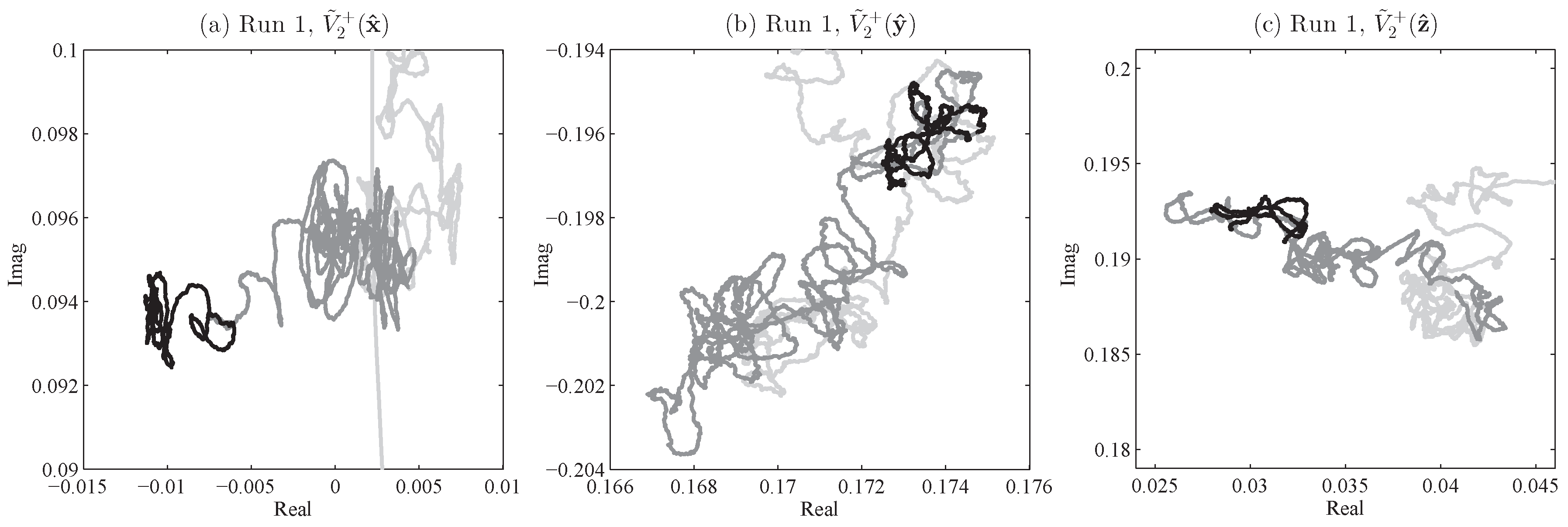 Fluids 08 00107 g012