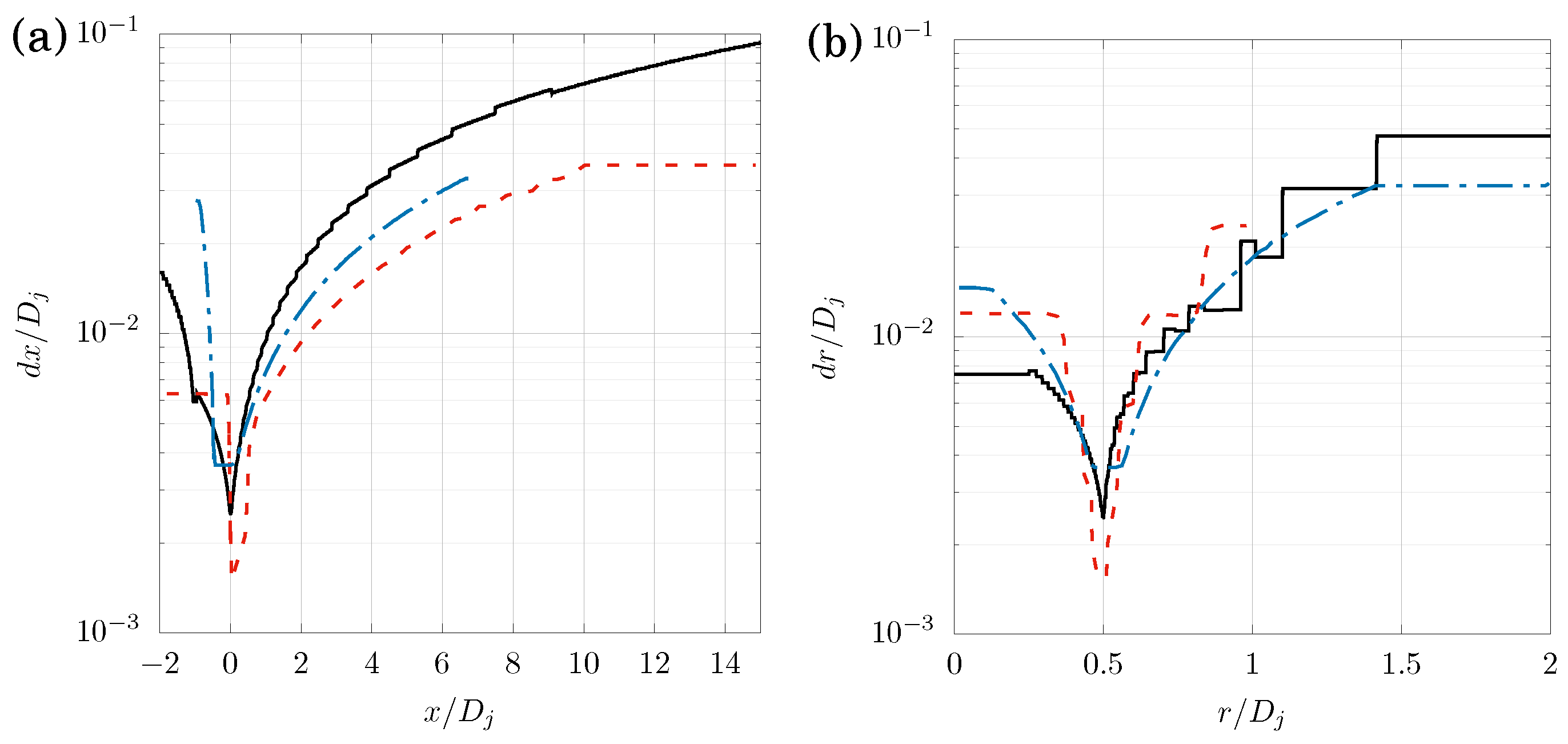 Fluids 08 00110 g002