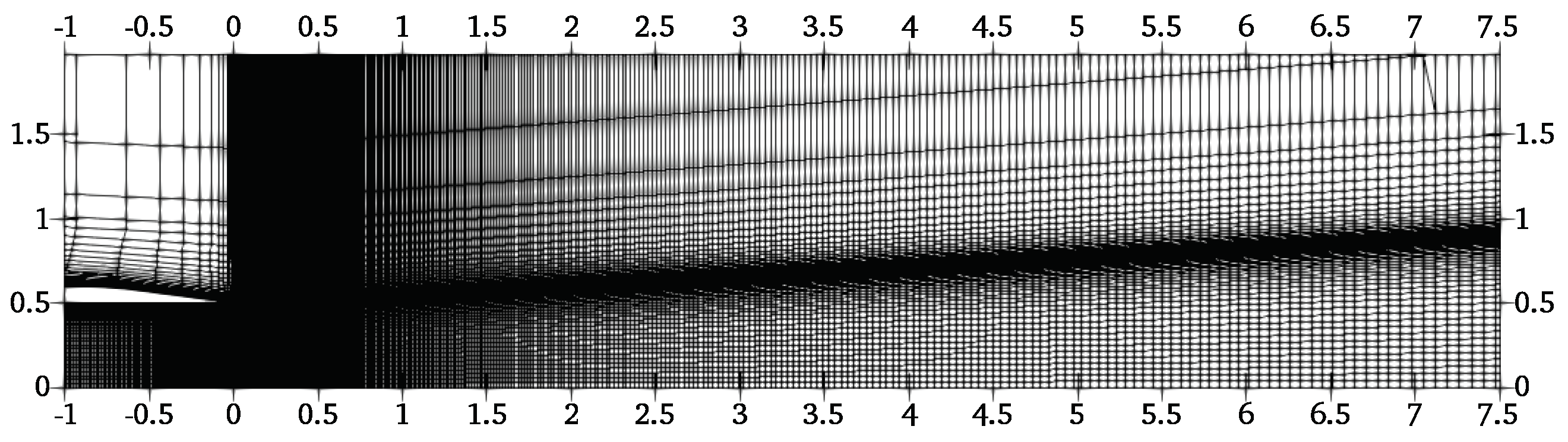 Fluids 08 00110 g003