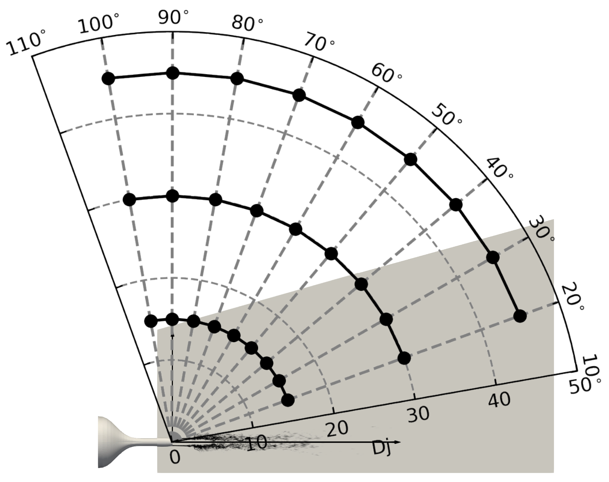 Fluids 08 00110 g004
