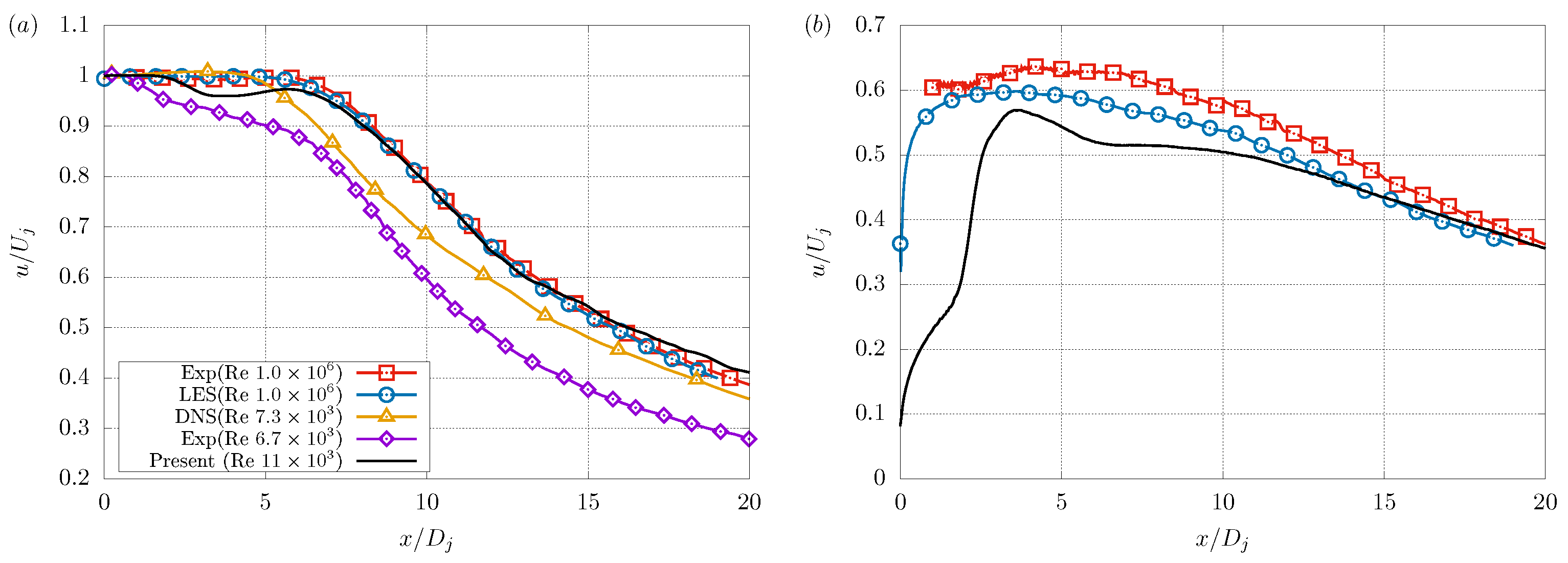 Fluids 08 00110 g006