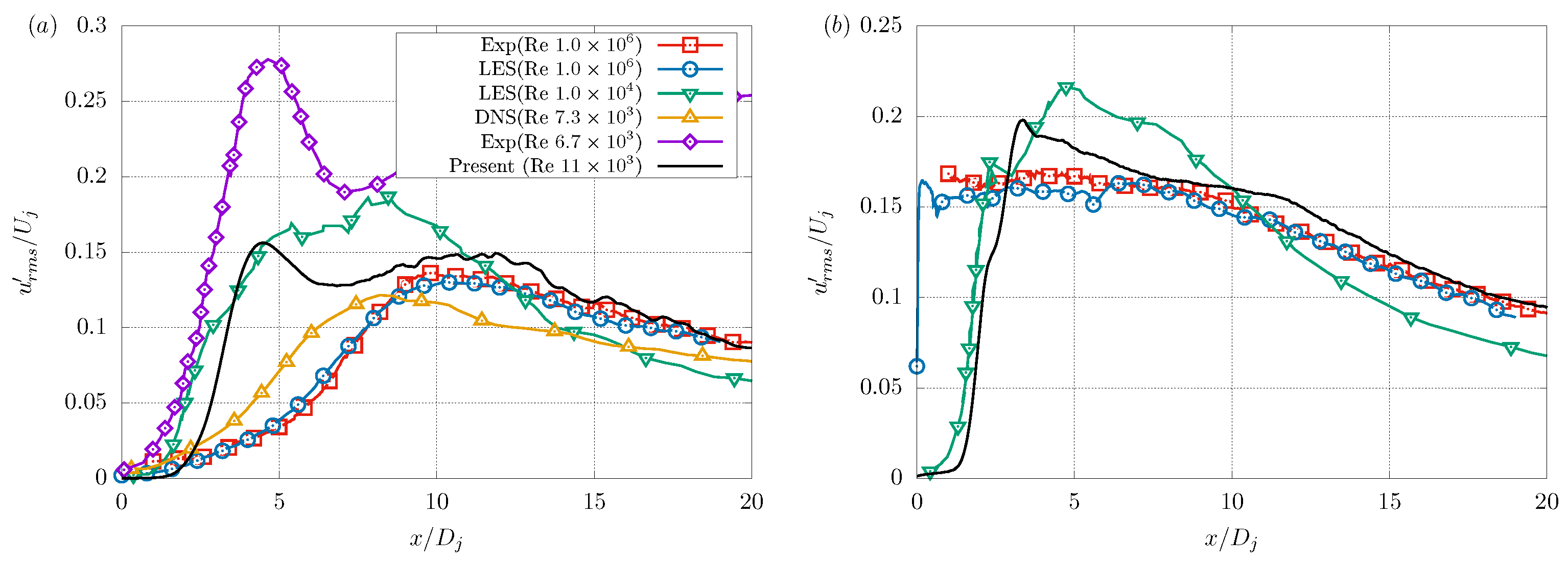 Fluids 08 00110 g008