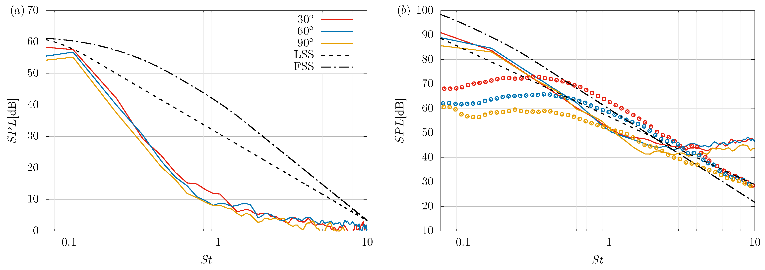 Fluids 08 00110 g011