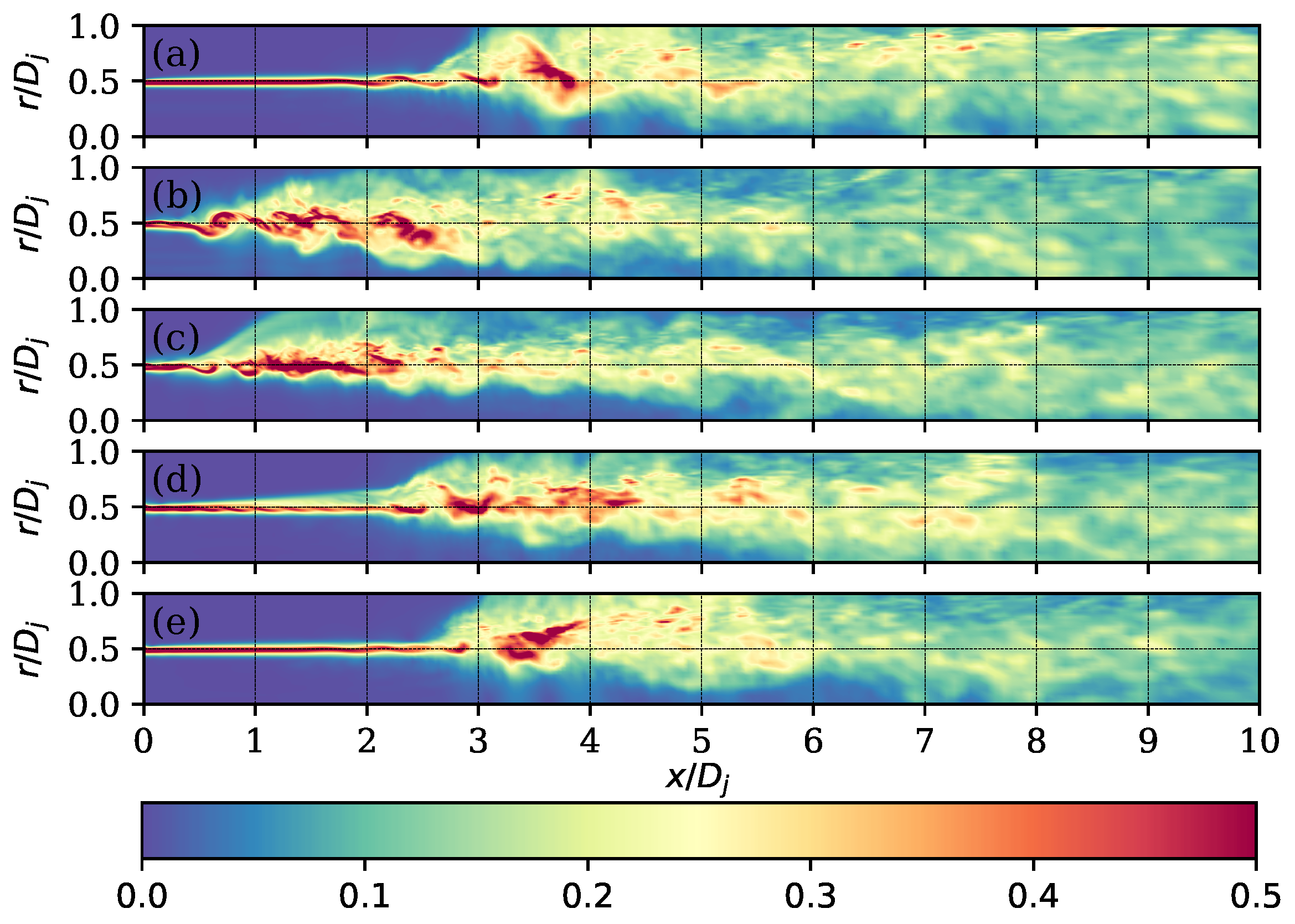 Fluids 08 00110 g012
