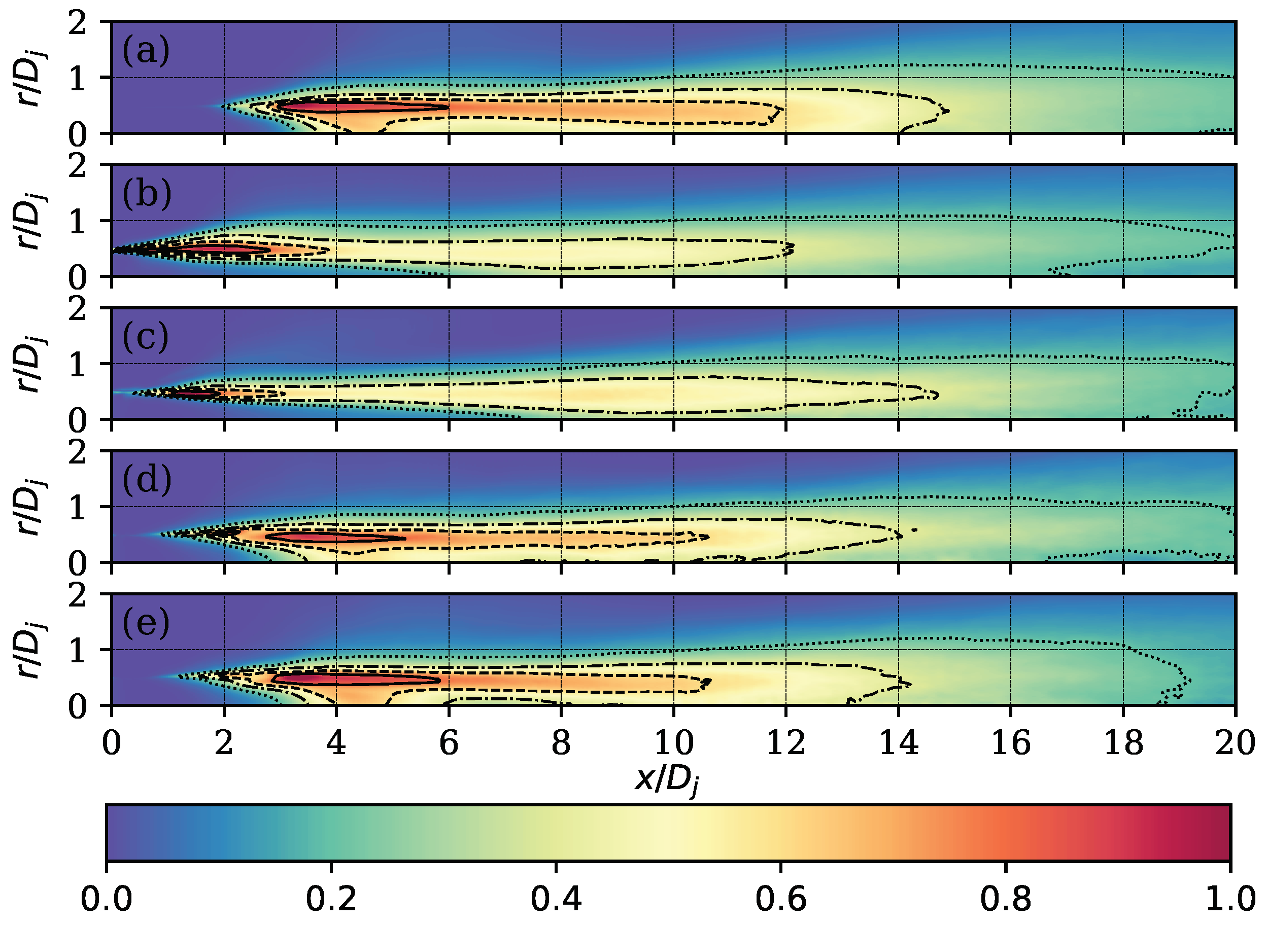 Fluids 08 00110 g014