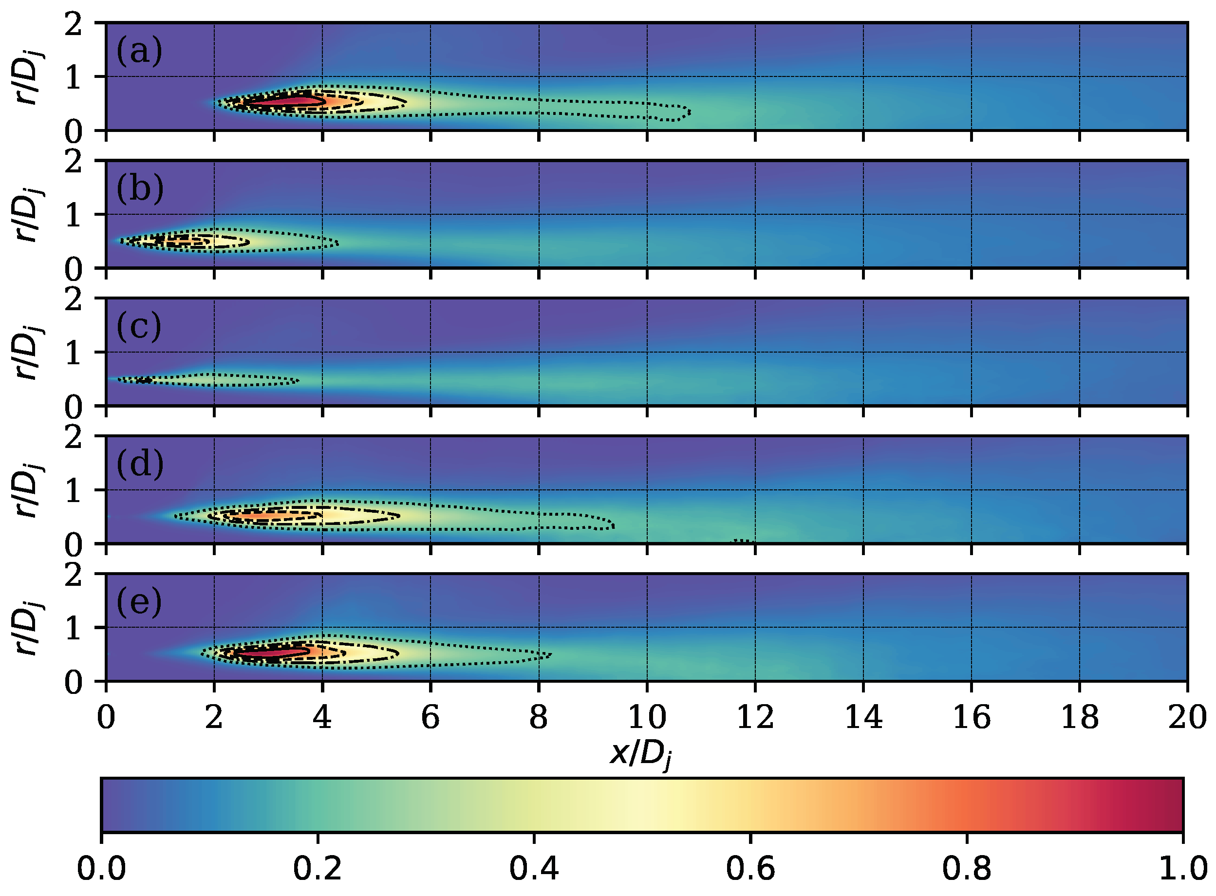Fluids 08 00110 g015