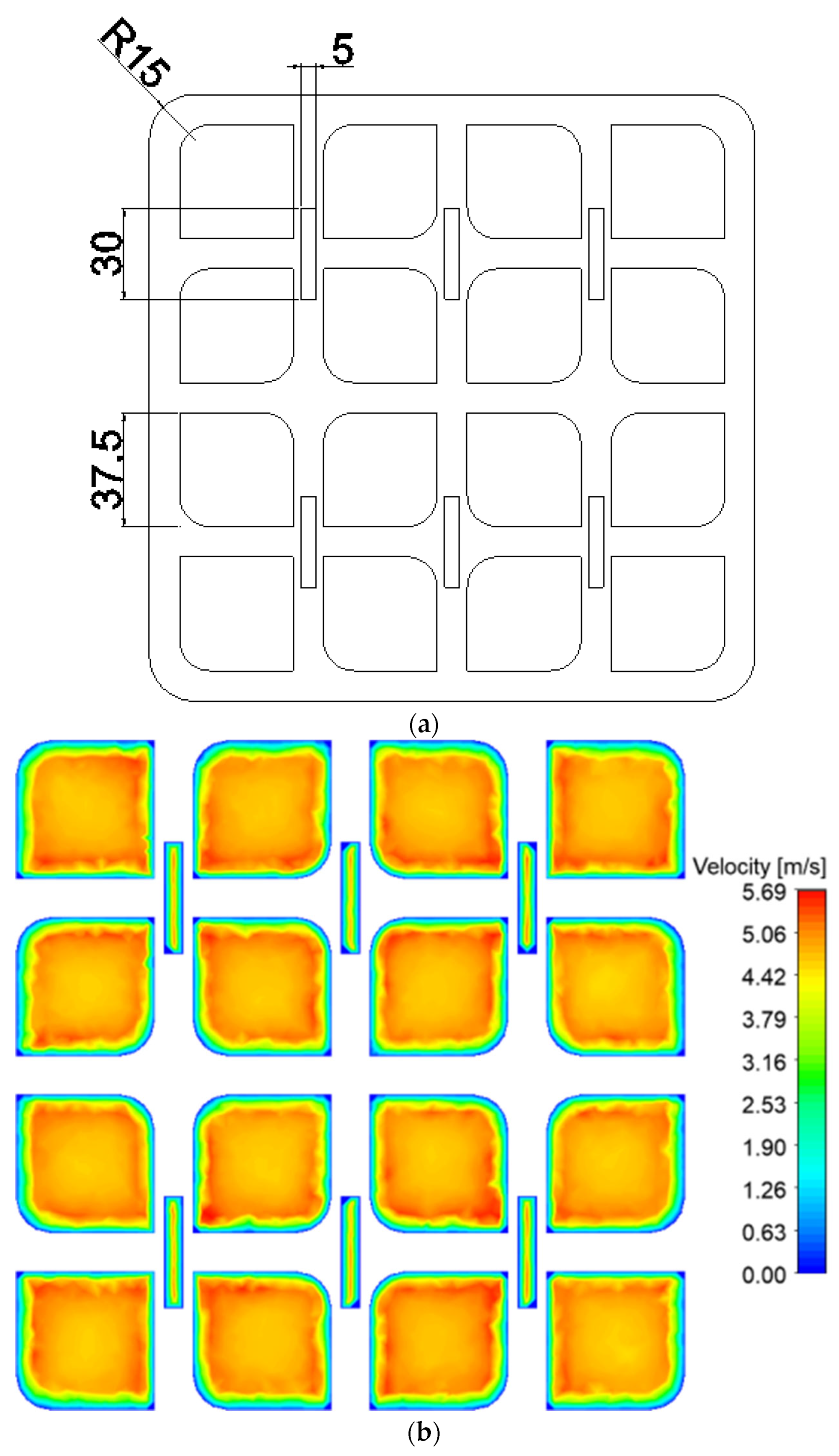 Fluids 08 00111 g006