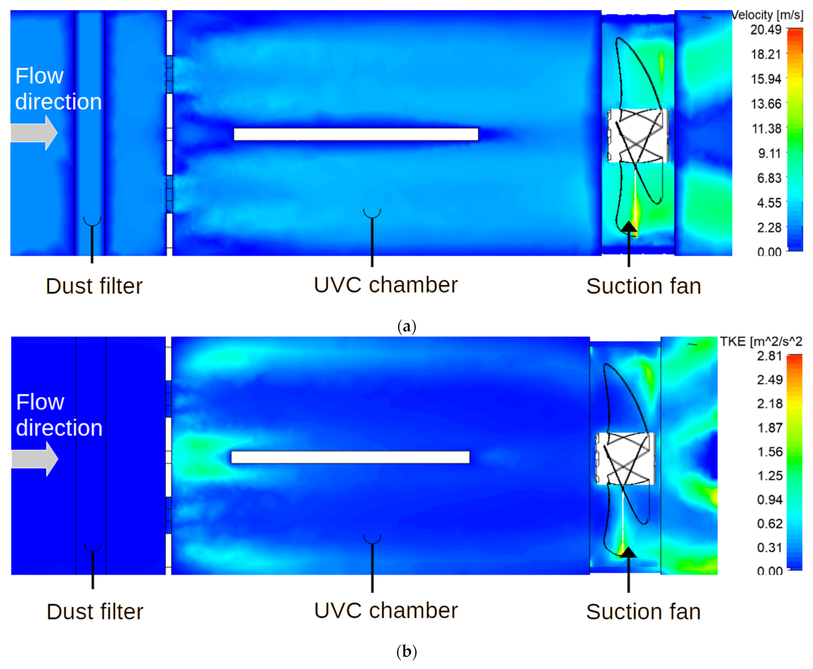 Fluids 08 00111 g007