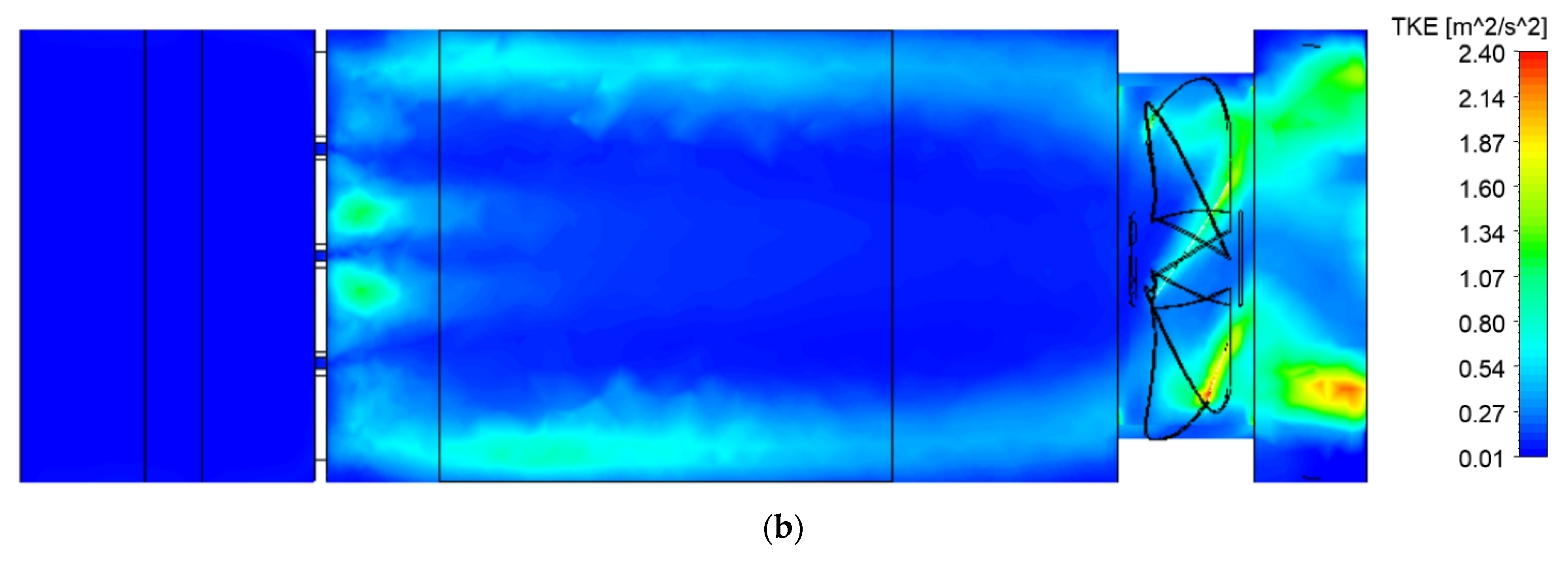 Fluids 08 00111 g008b