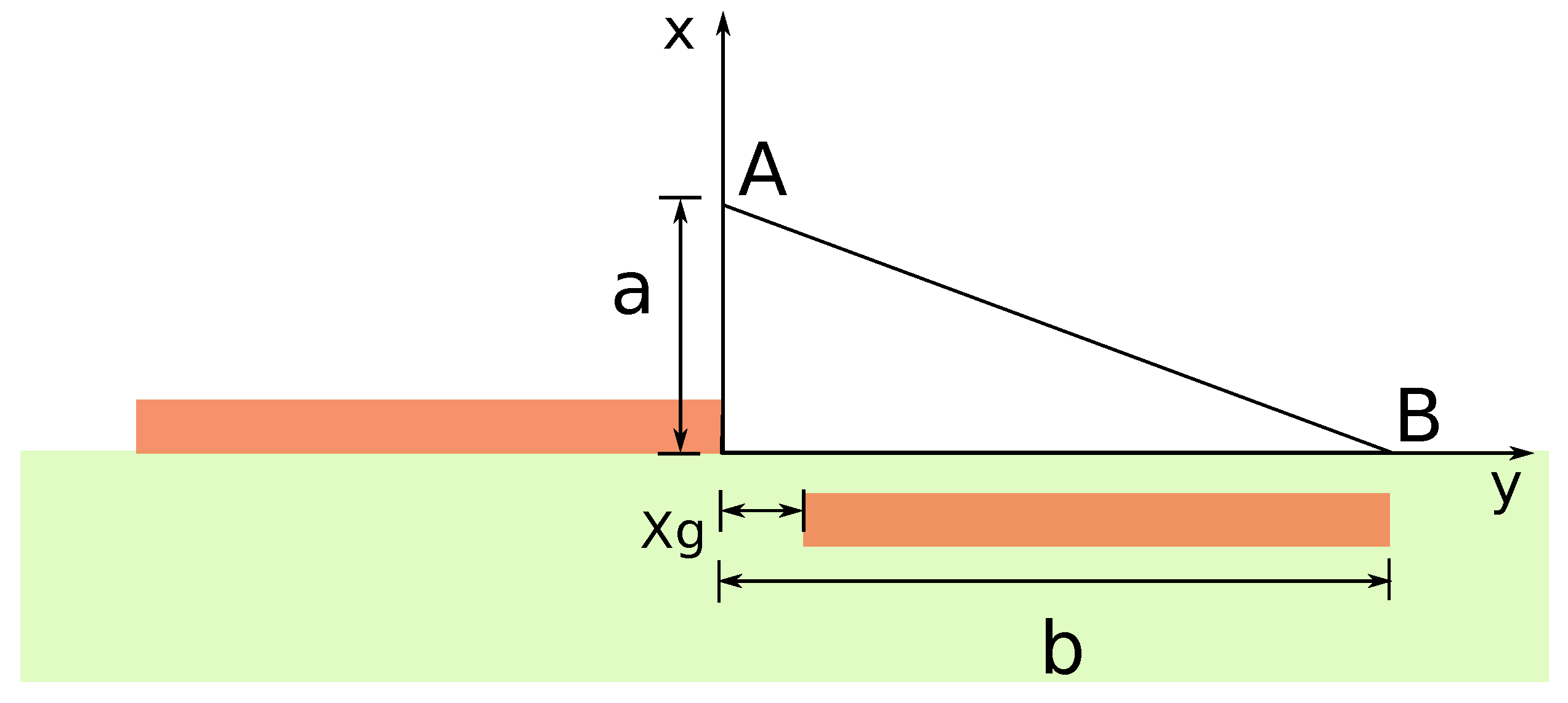 Fluids 08 00112 g002