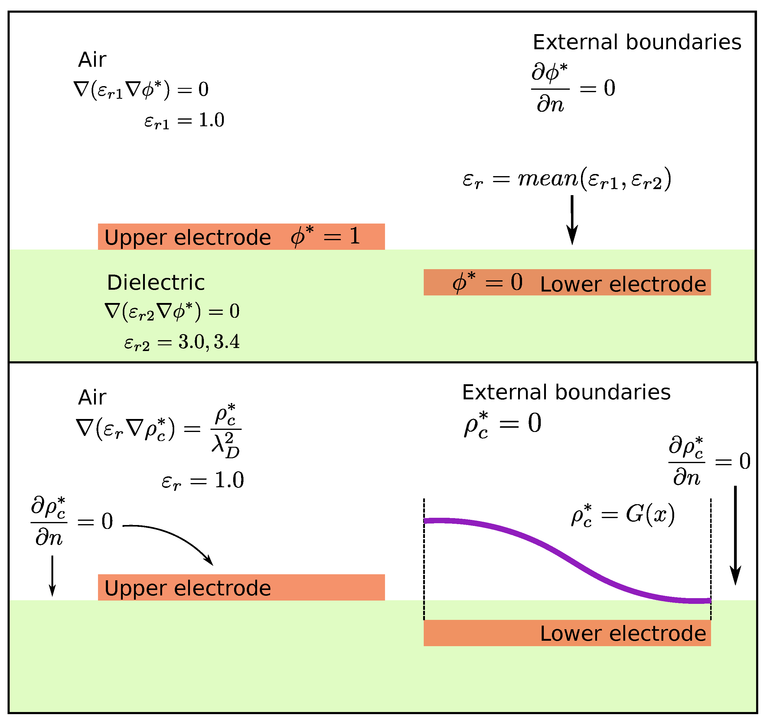Fluids 08 00112 g003