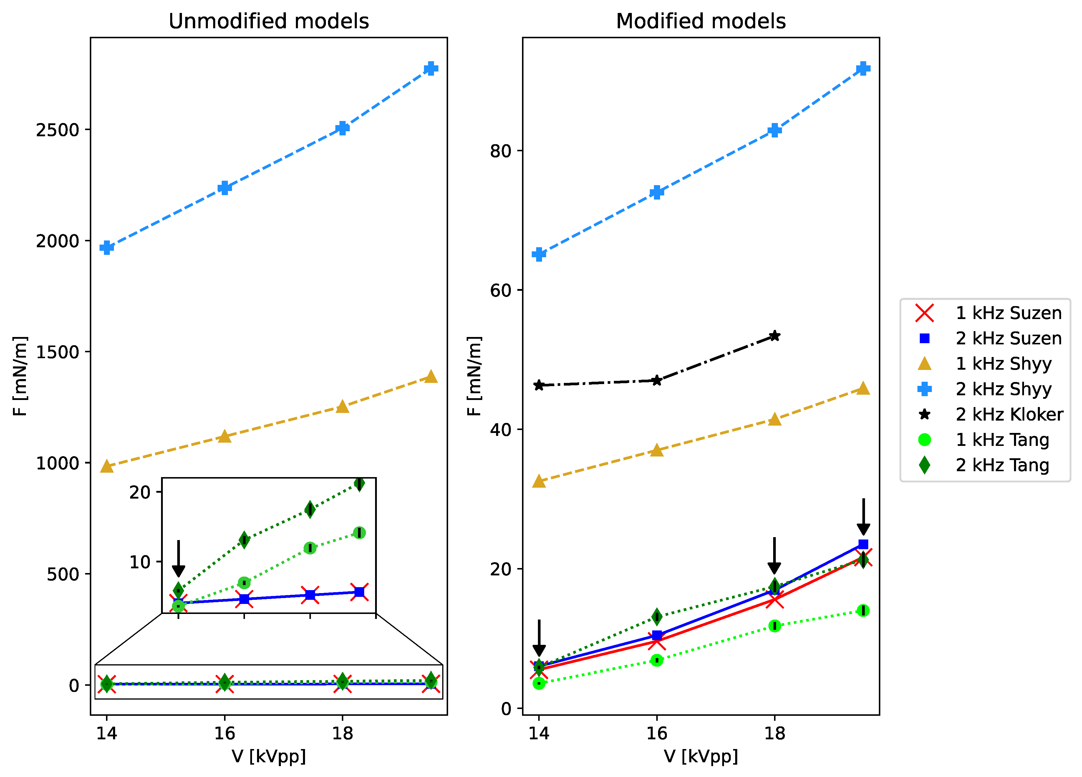 Fluids 08 00112 g010