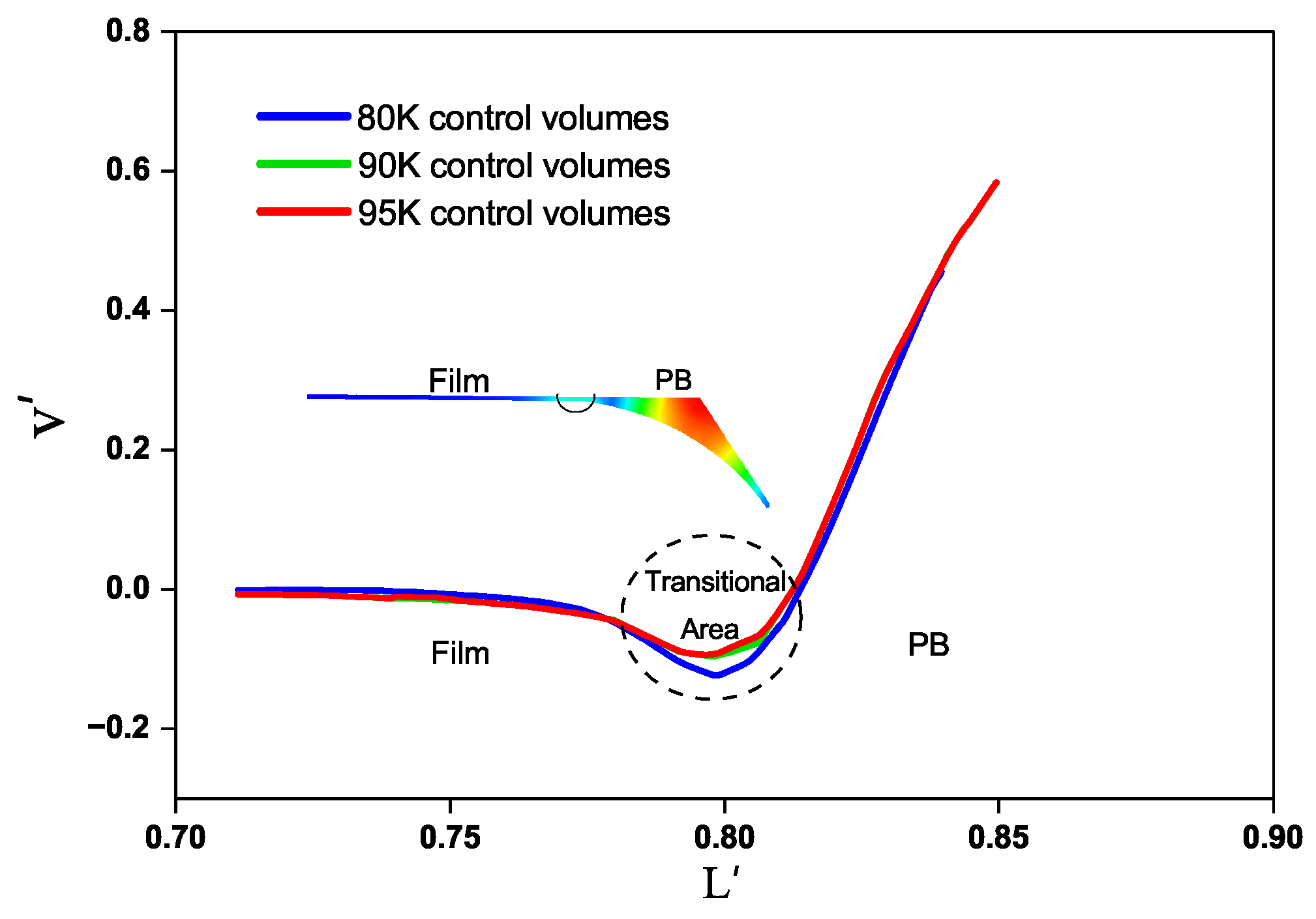 Fluids 08 00113 g002
