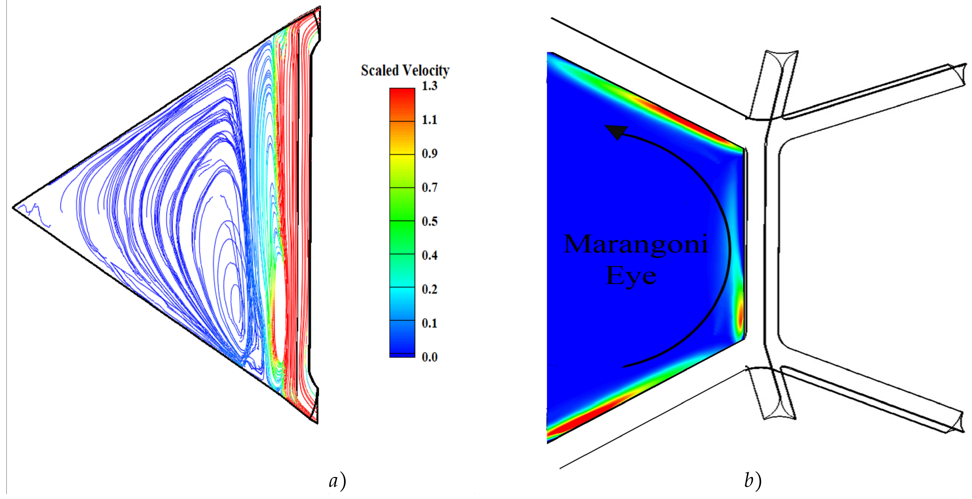 Fluids 08 00113 g006