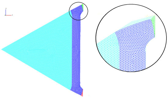 Fluids 08 00113 g0a1