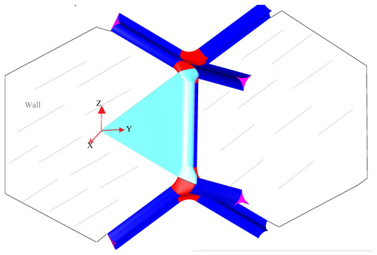 Fluids 08 00113 g0a2