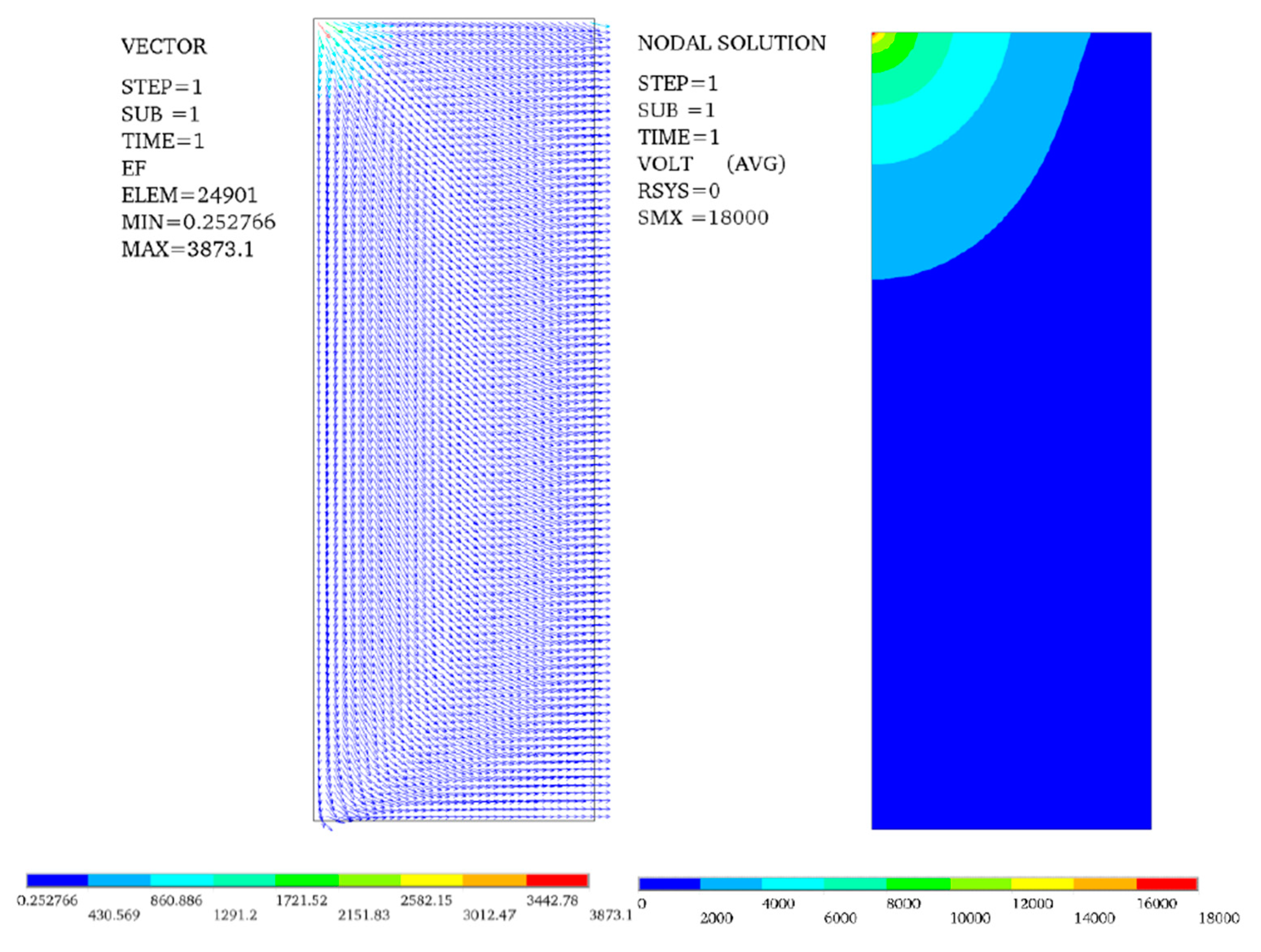 Fluids 08 00115 g003