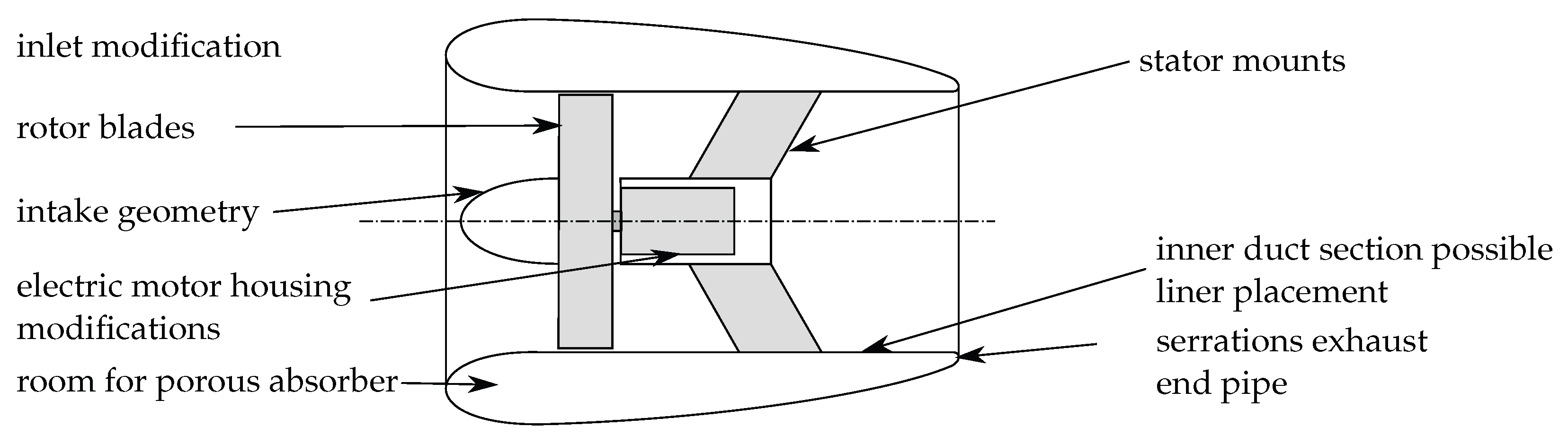 Fluids 08 00116 g003