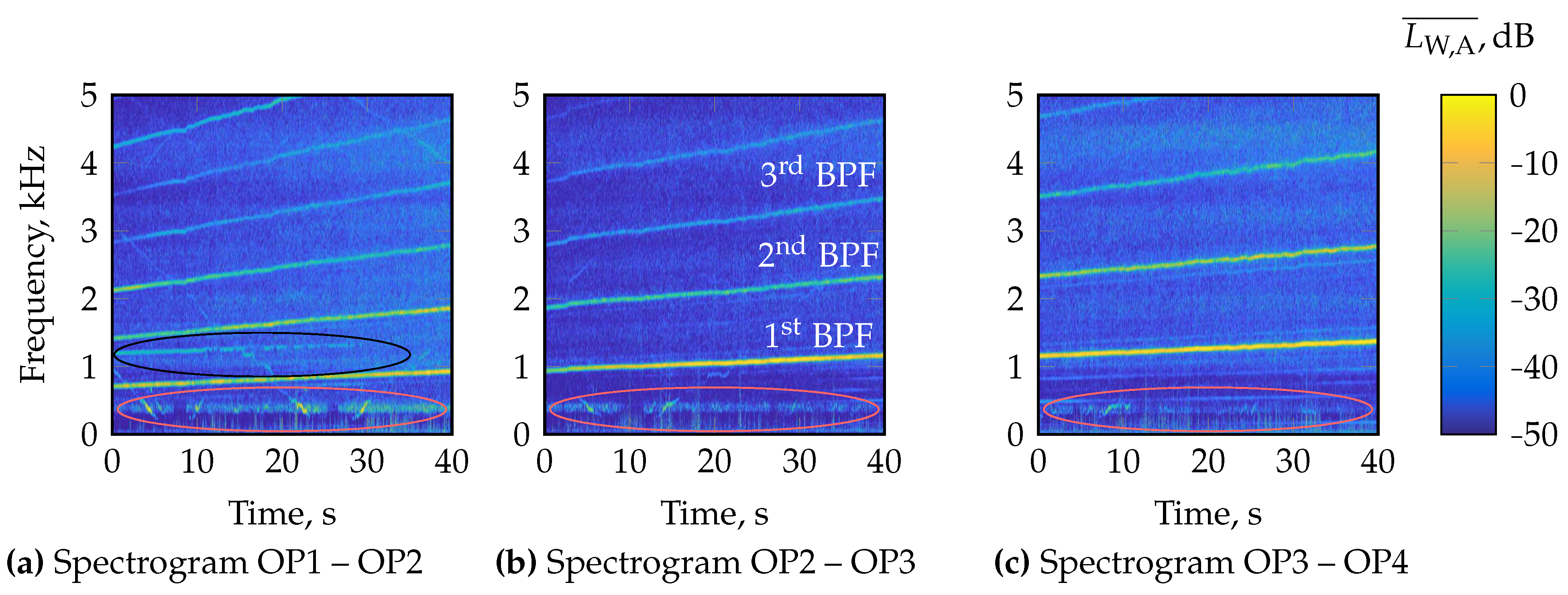 Fluids 08 00116 g008