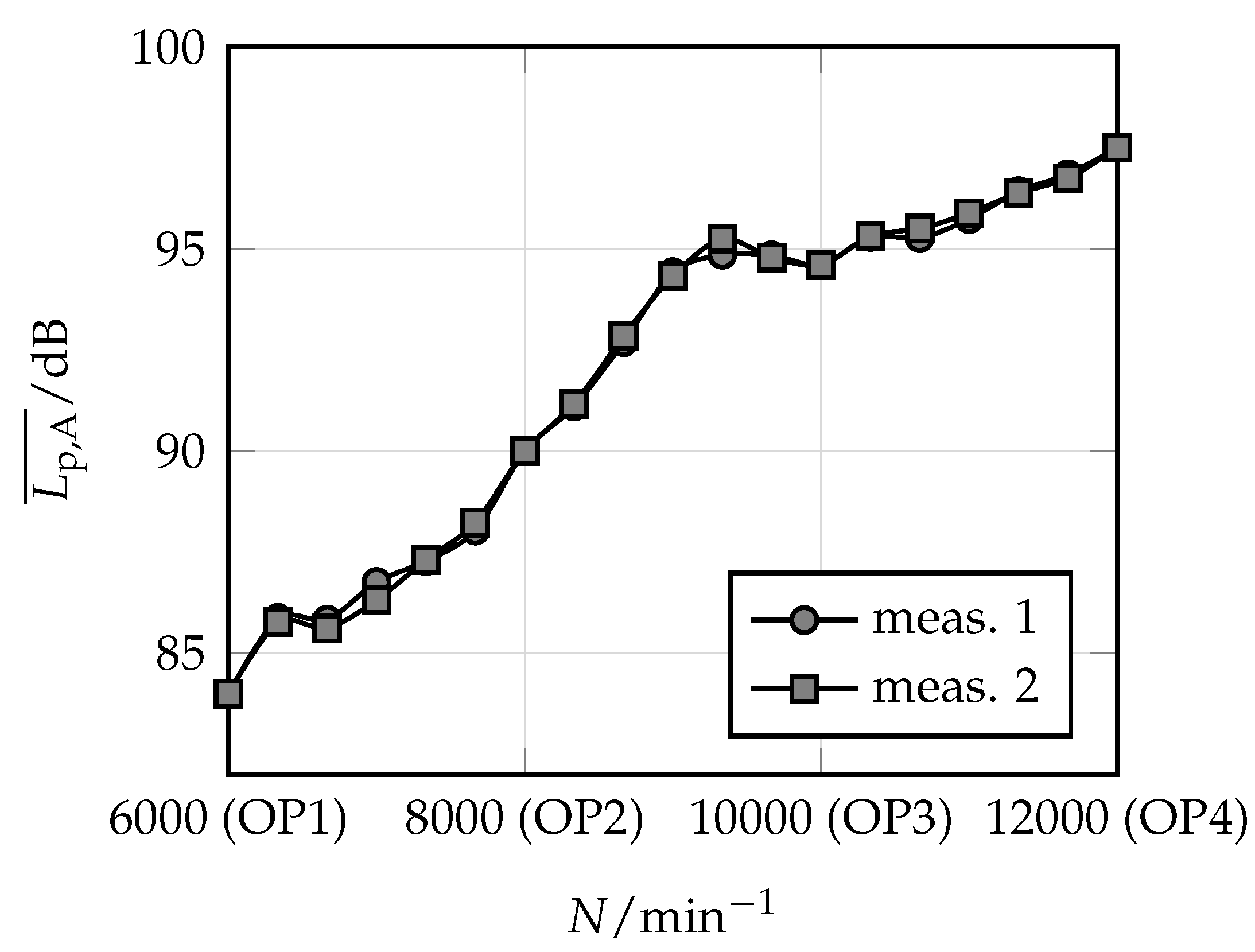 Fluids 08 00116 g009