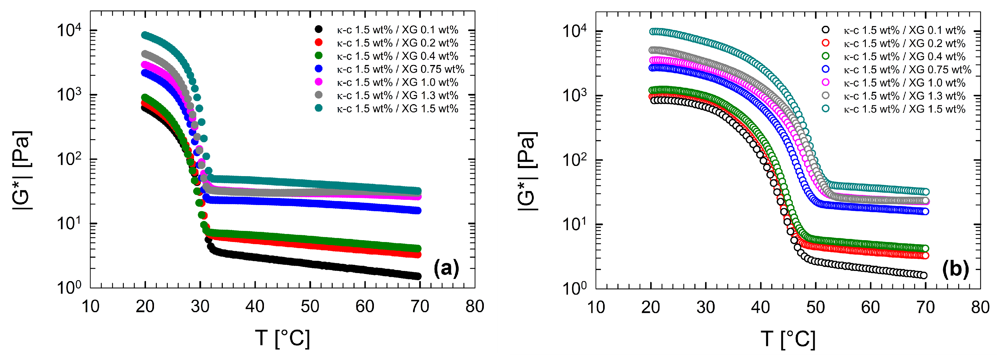 Fluids 08 00119 g008