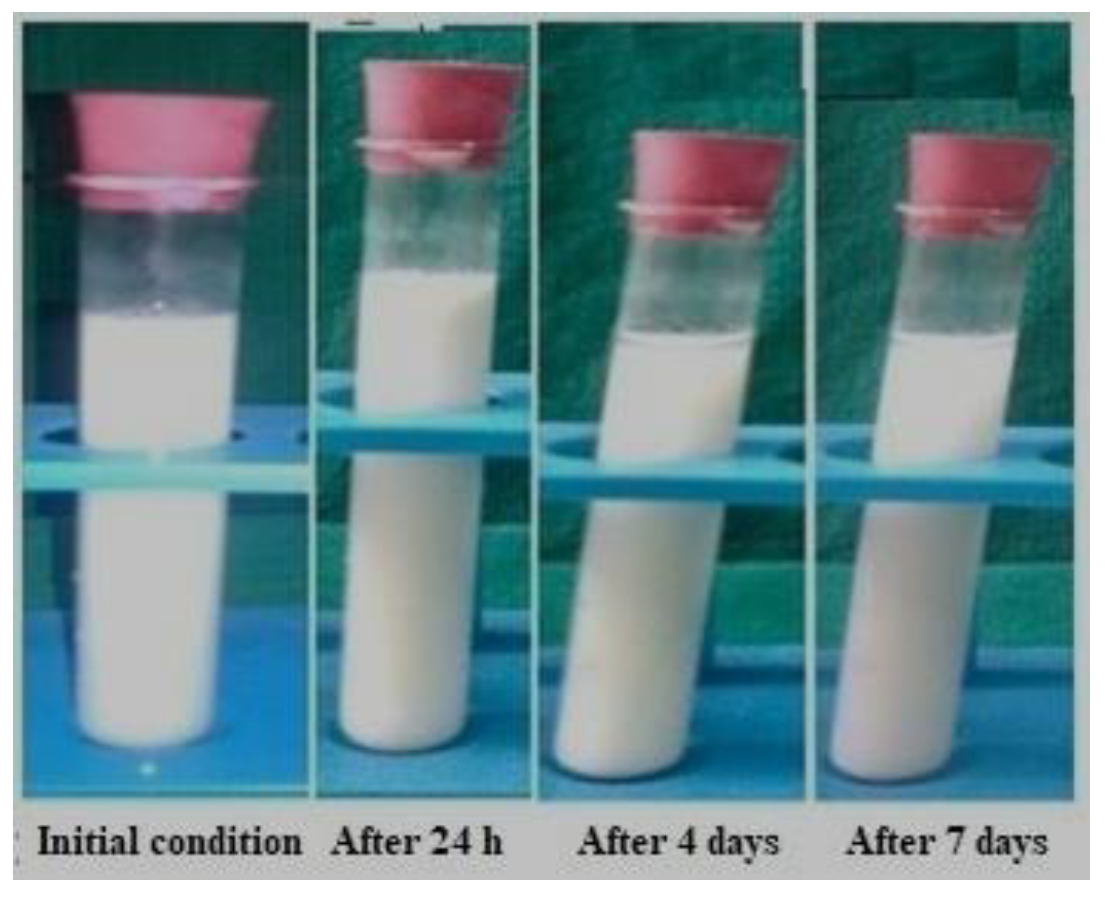 Fluids 08 00120 g002