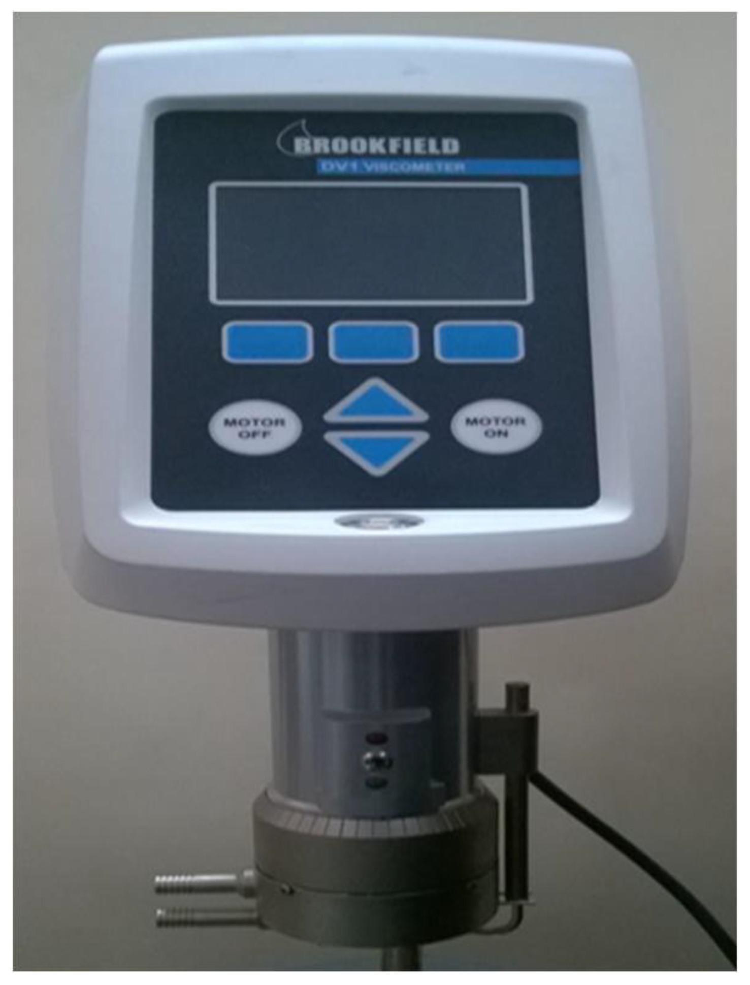 Fluids 08 00120 g004