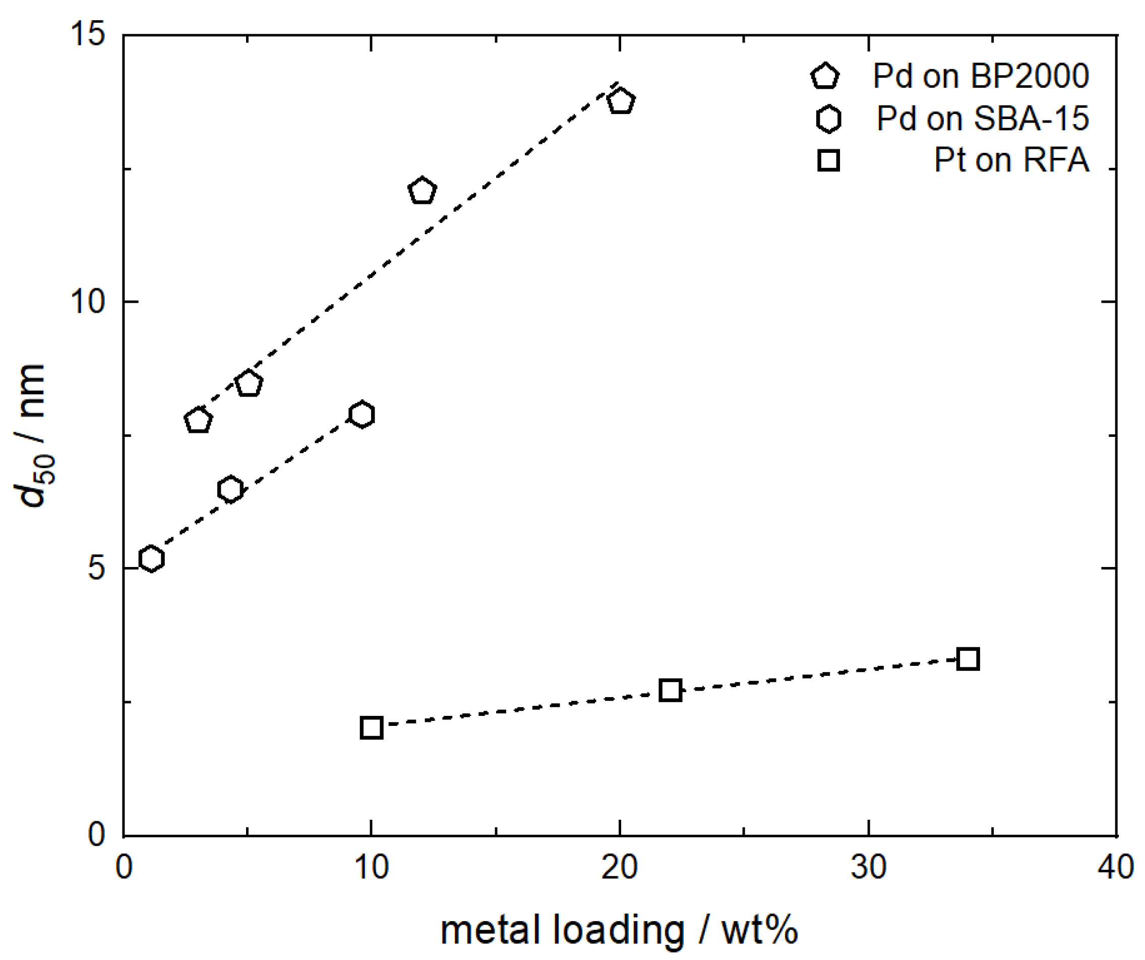 Fluids 08 00121 g001