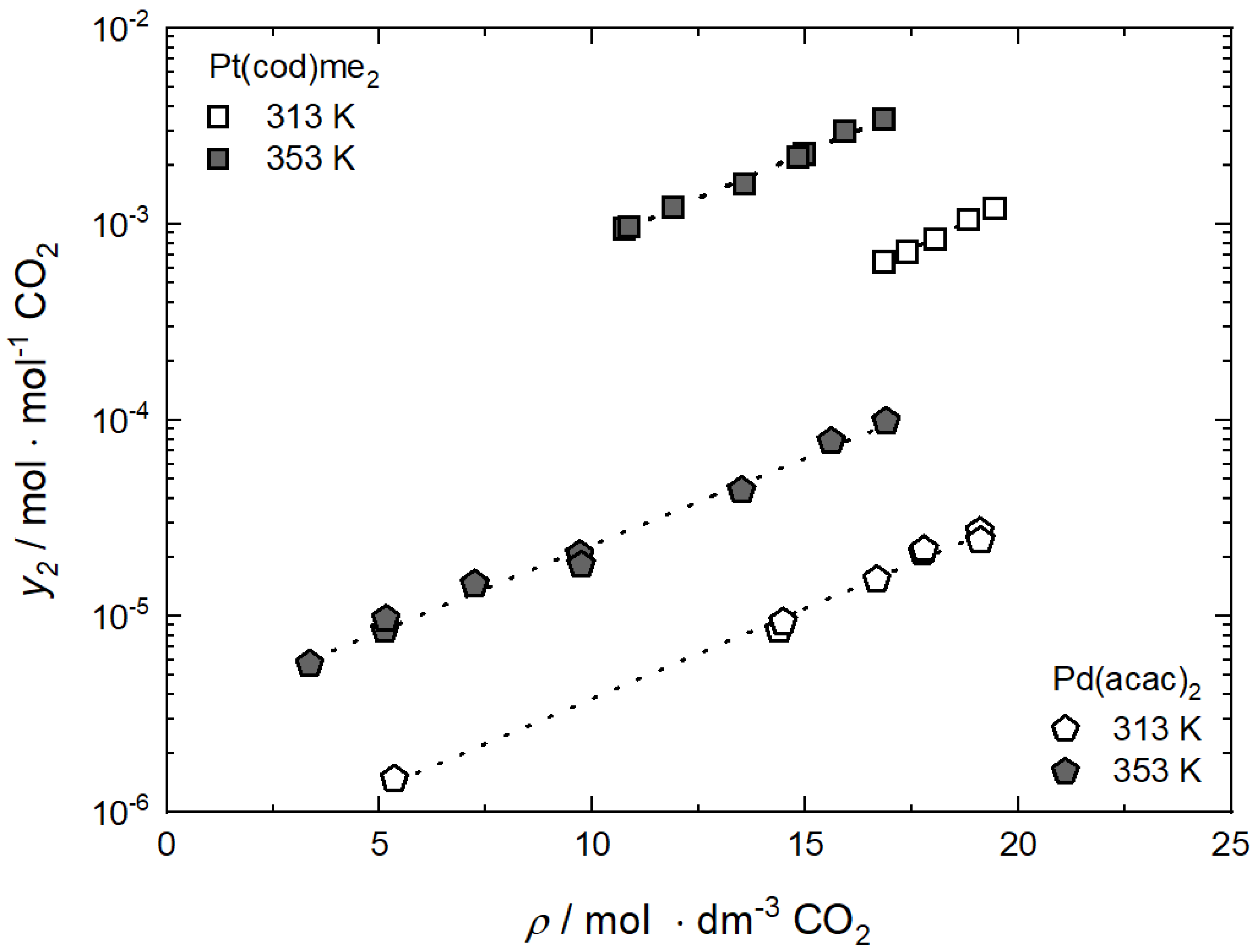 Fluids 08 00121 g003