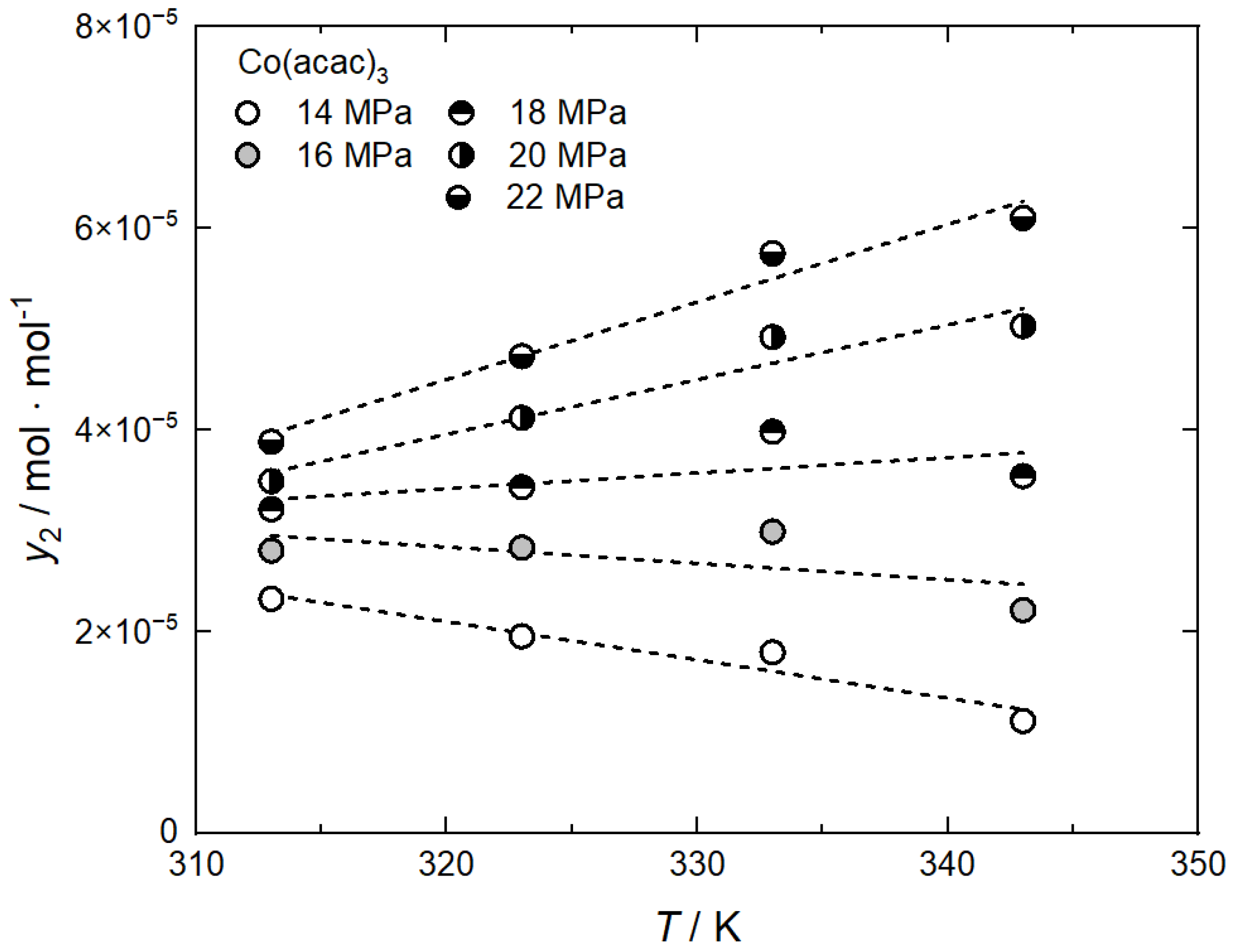 Fluids 08 00121 g004