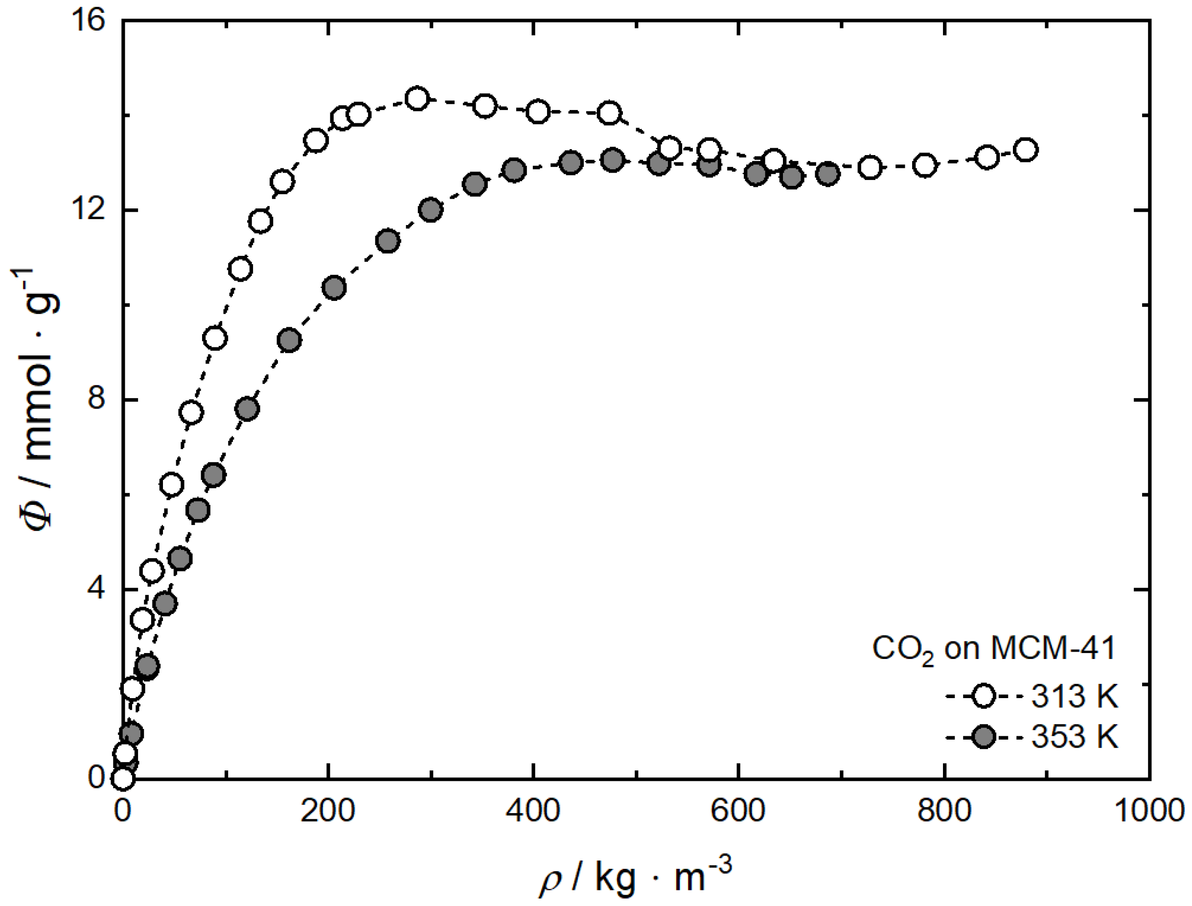 Fluids 08 00121 g005