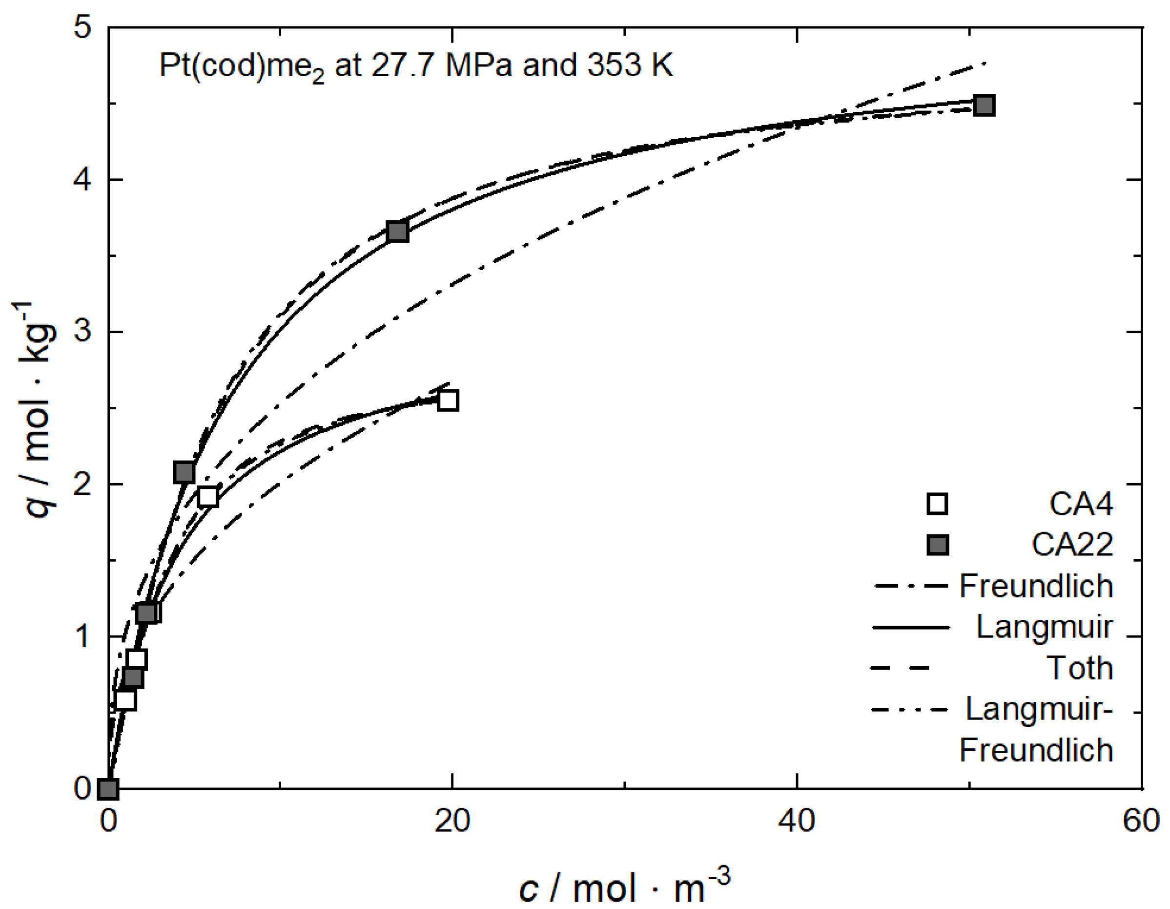 Fluids 08 00121 g006